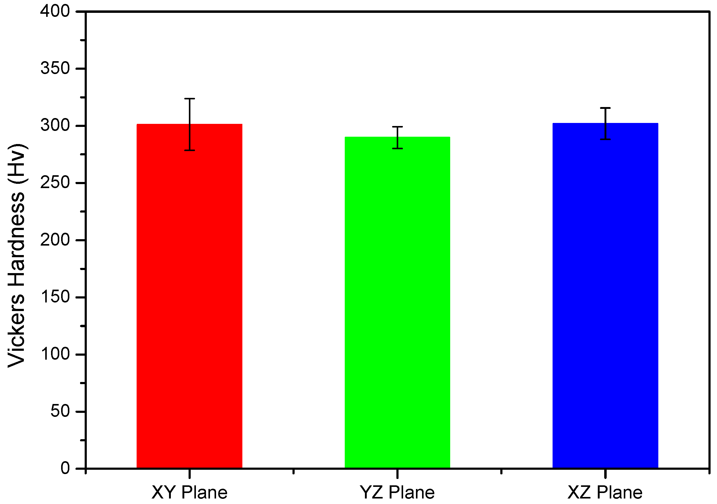 Applsci 12 07621 g003