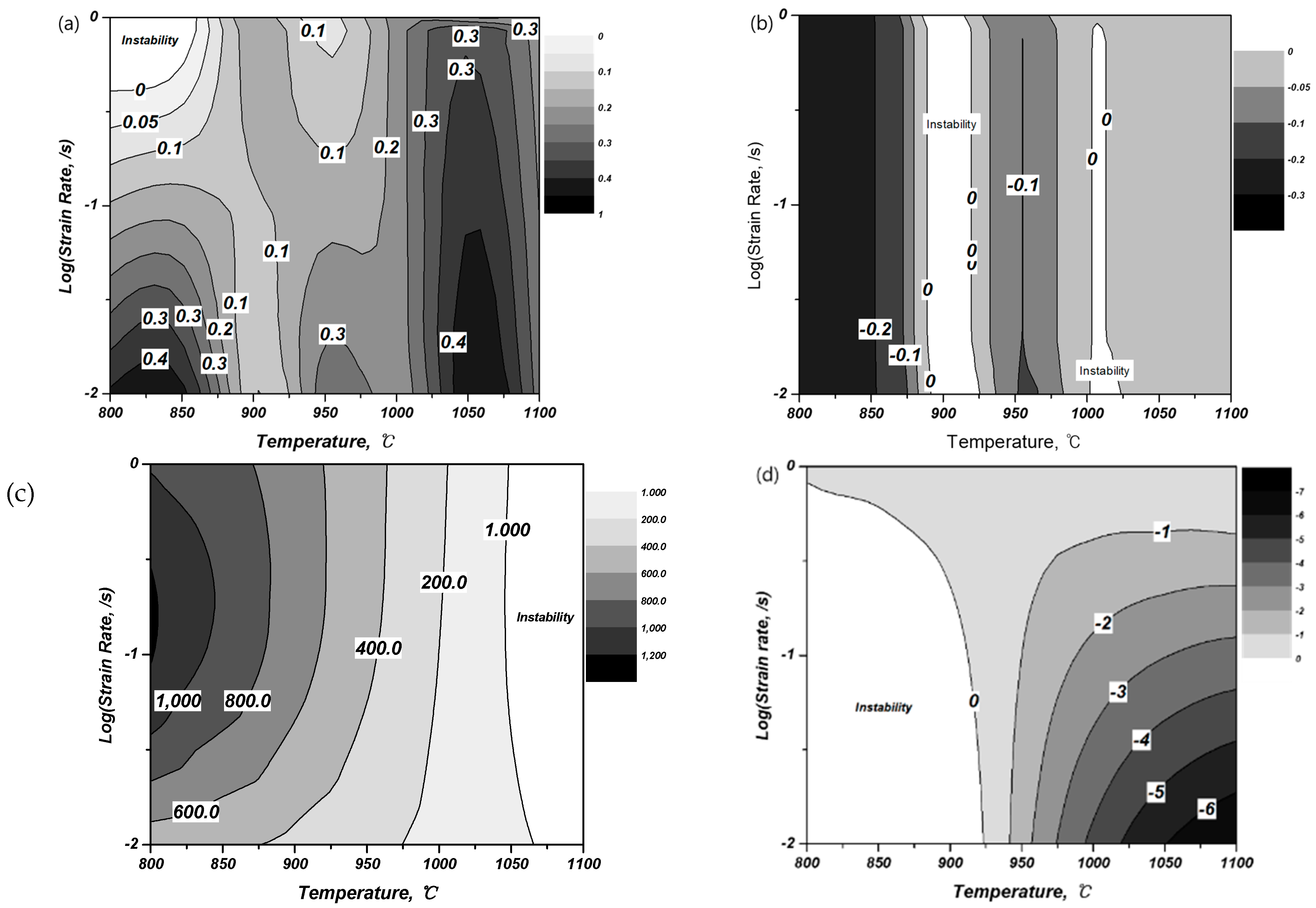 Applsci 12 07621 g010