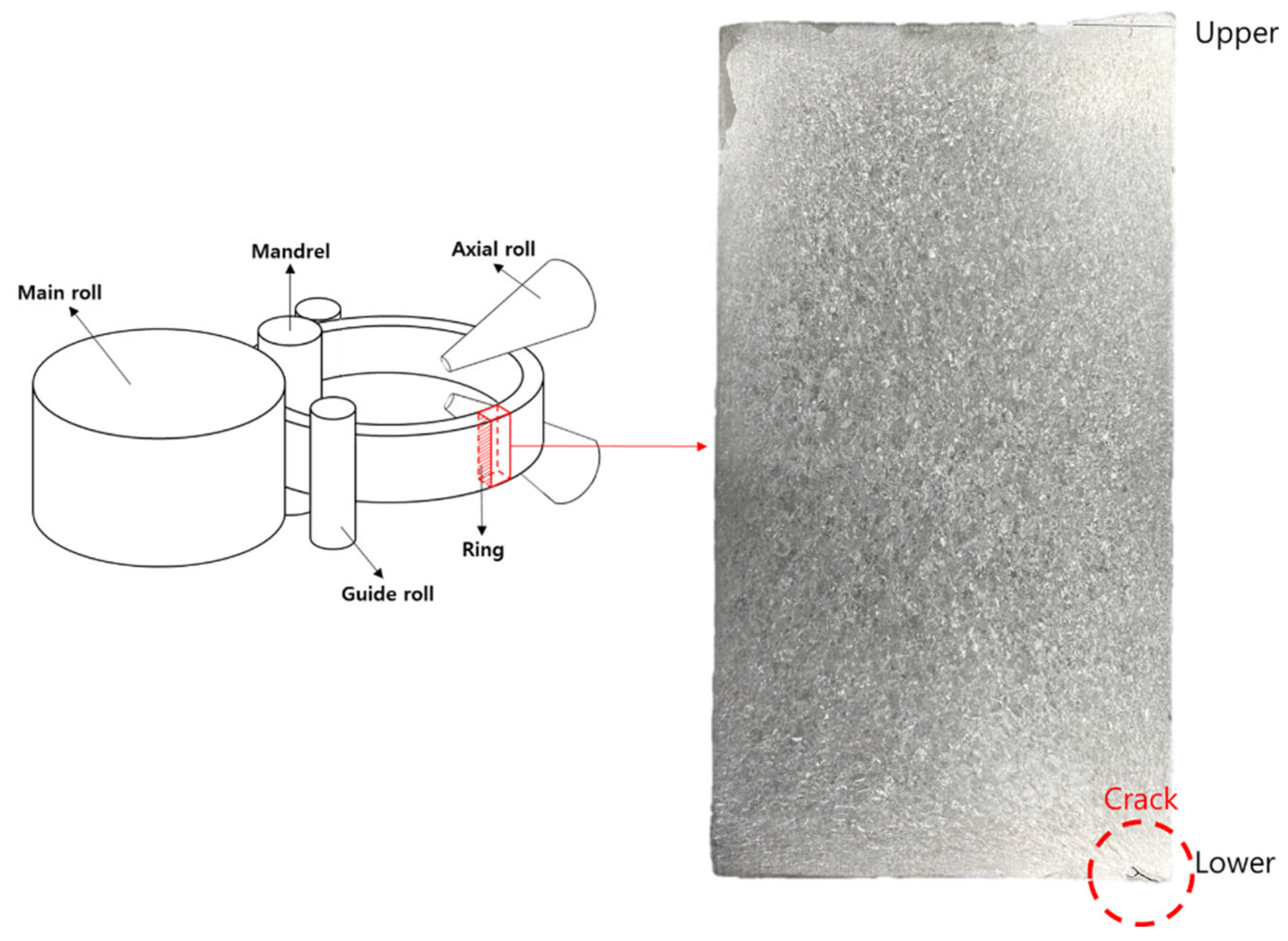 Applsci 12 07621 g016