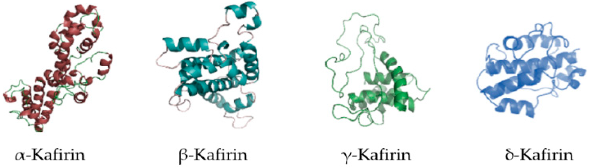 Applsci 12 07630 g001