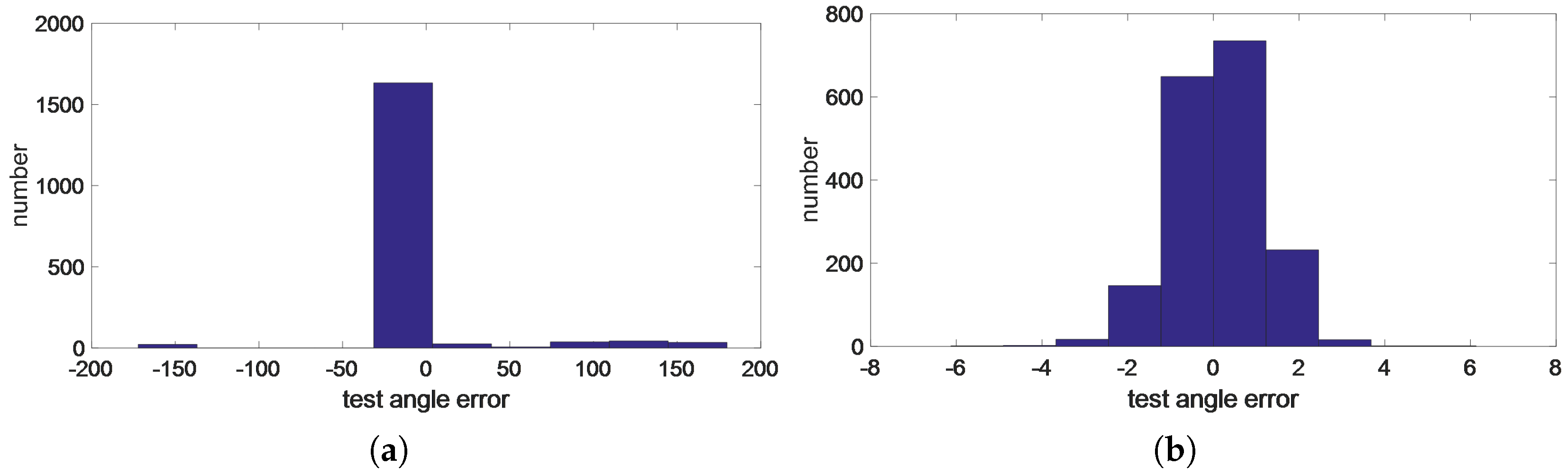Applsci 12 07636 g010