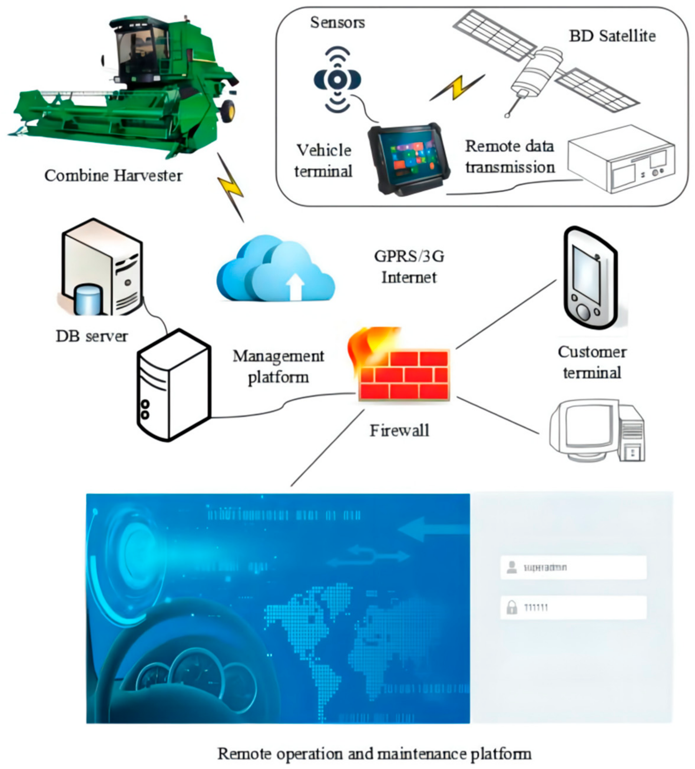 Applsci 12 07637 g001