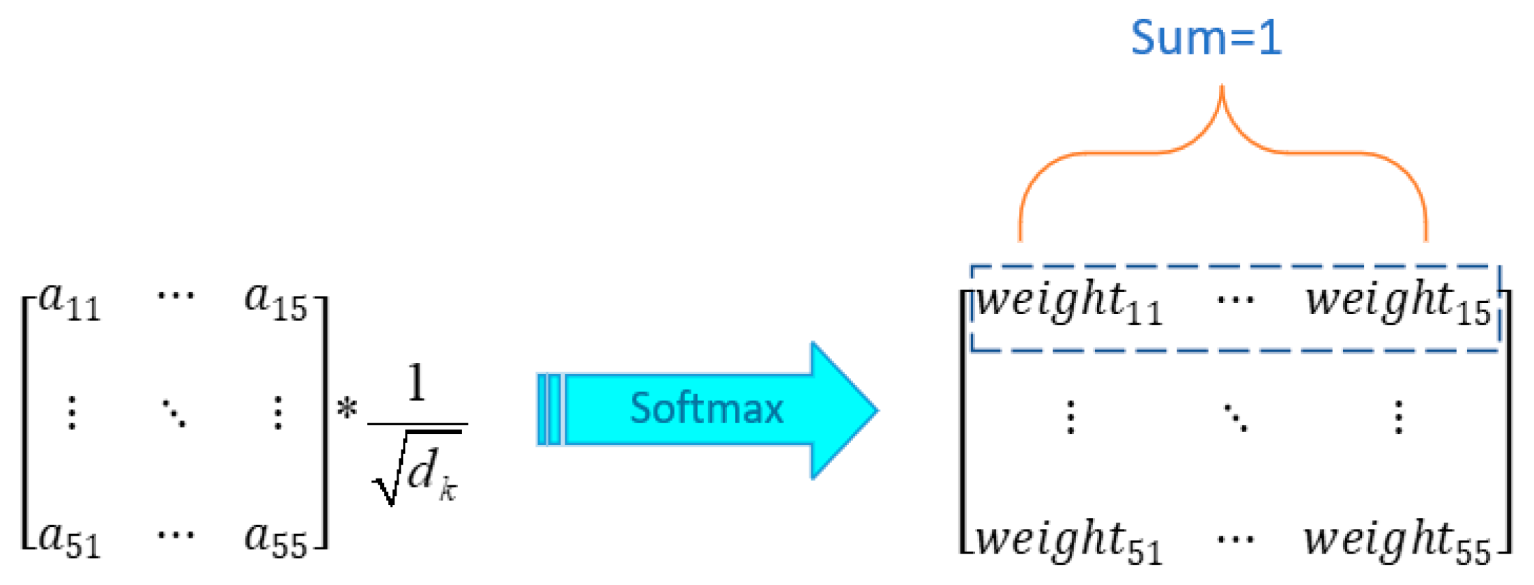 Applsci 12 07640 g002