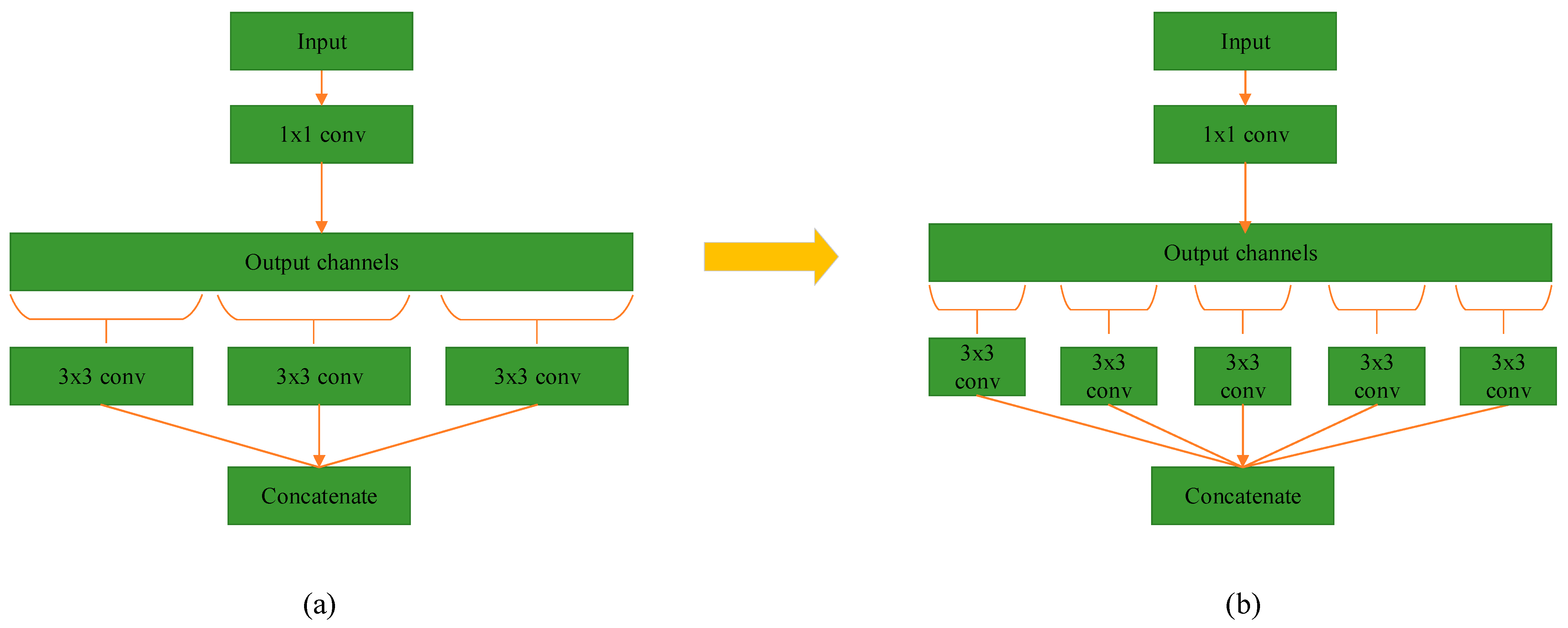 Applsci 12 07640 g003