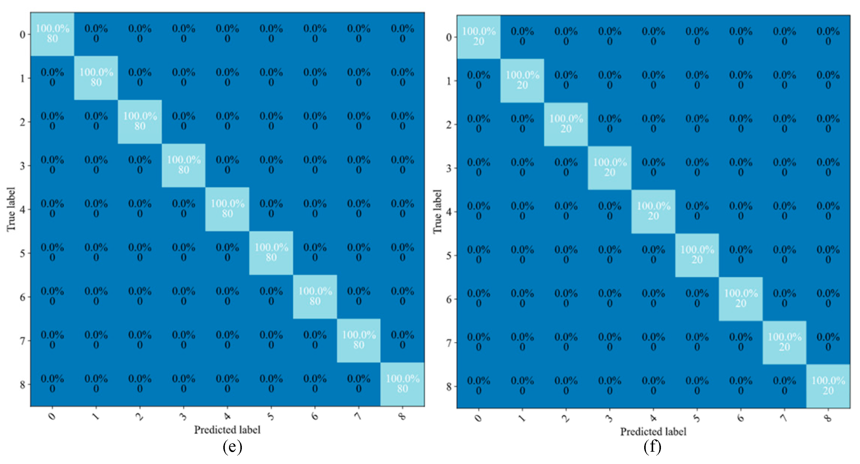 Applsci 12 07640 g008b