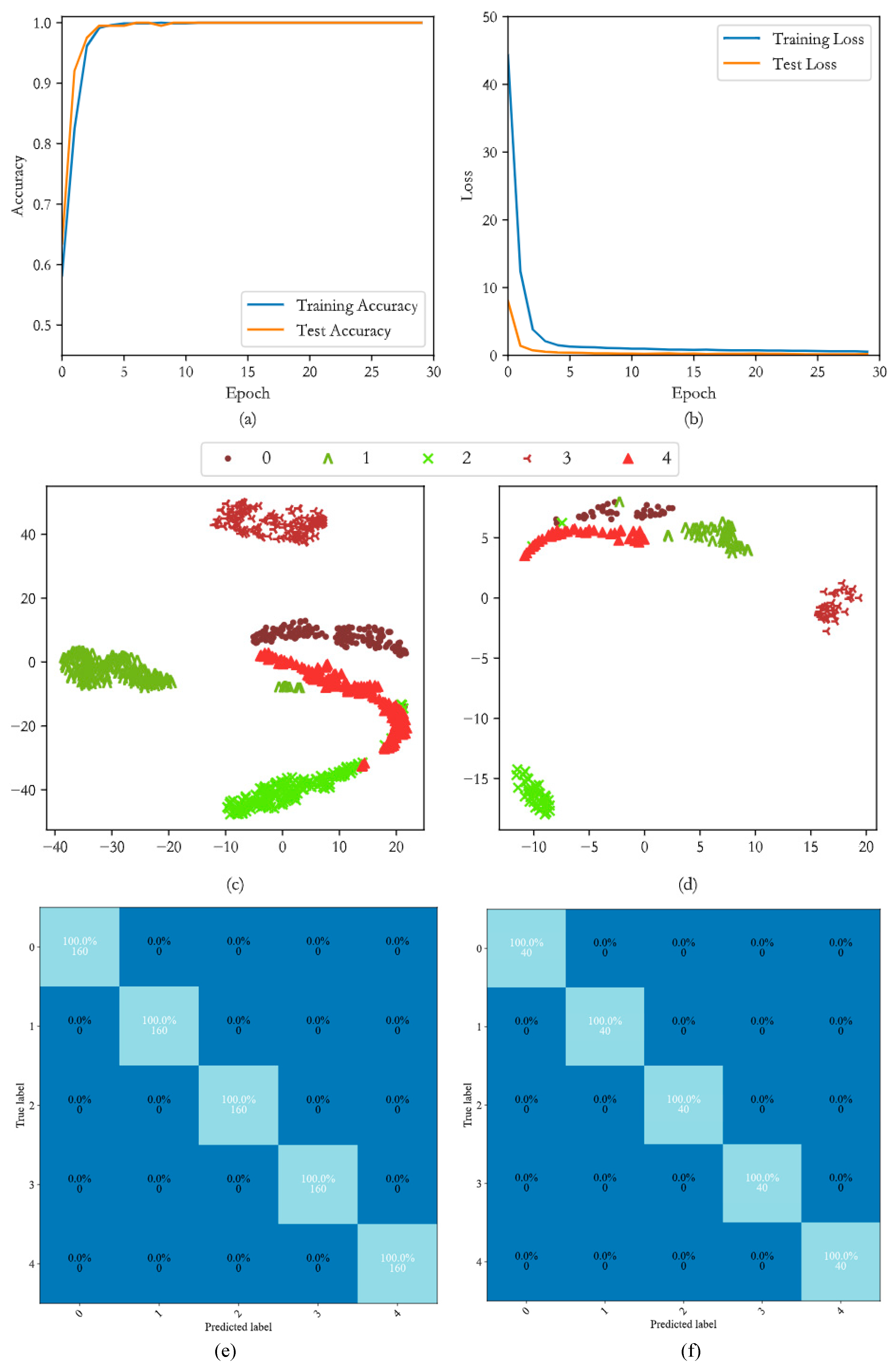 Applsci 12 07640 g013