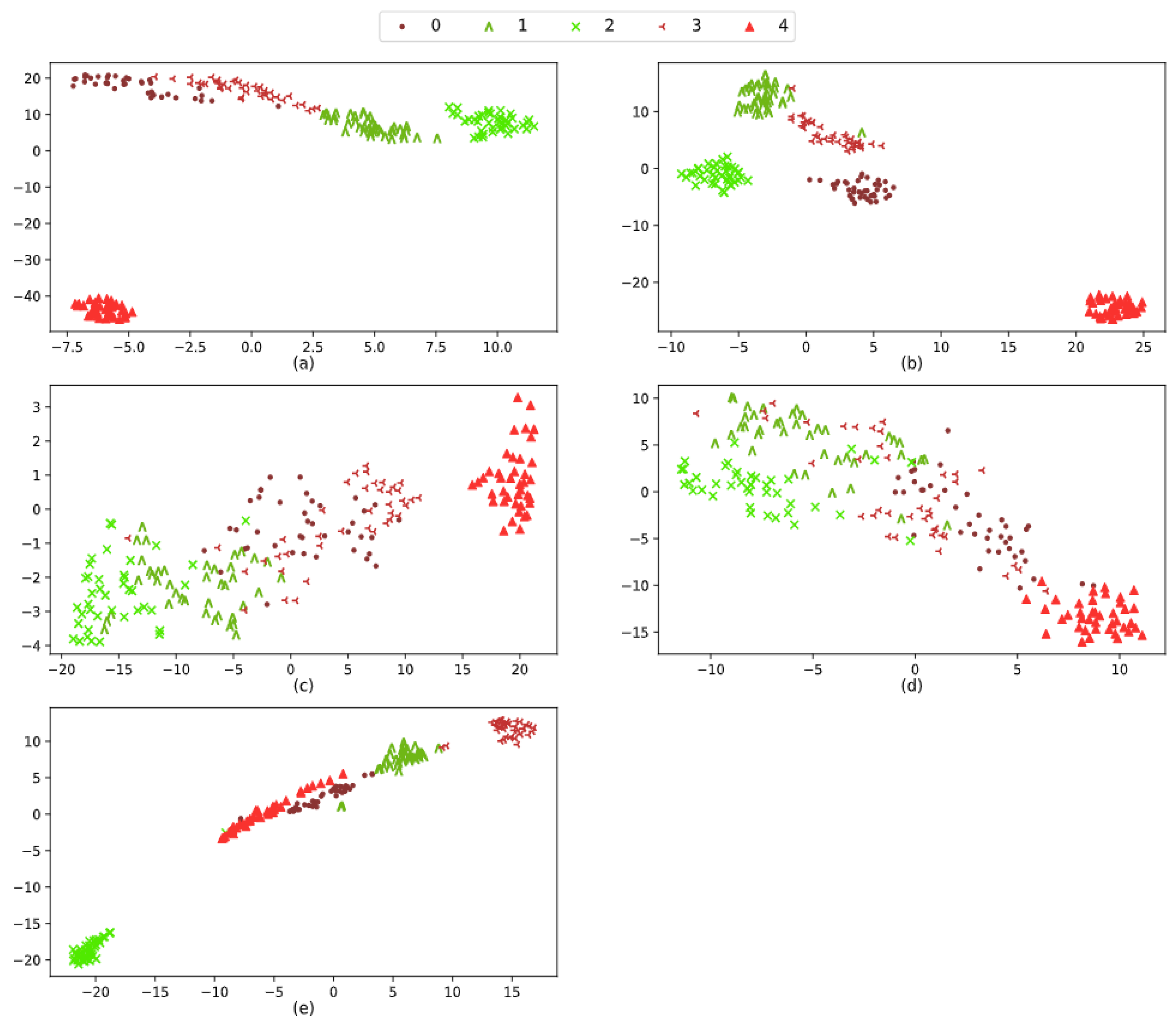 Applsci 12 07640 g015
