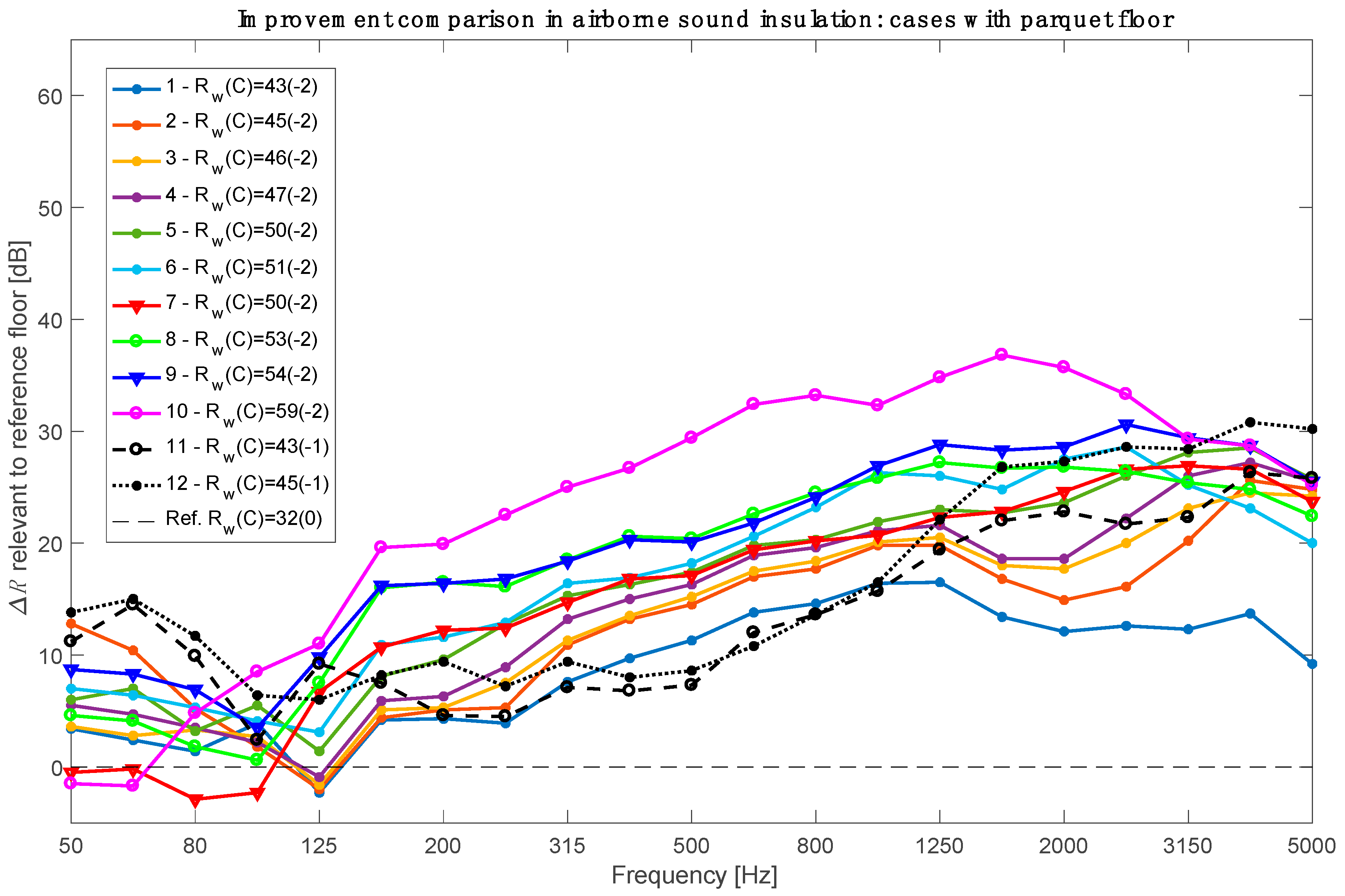 Applsci 12 07642 g002