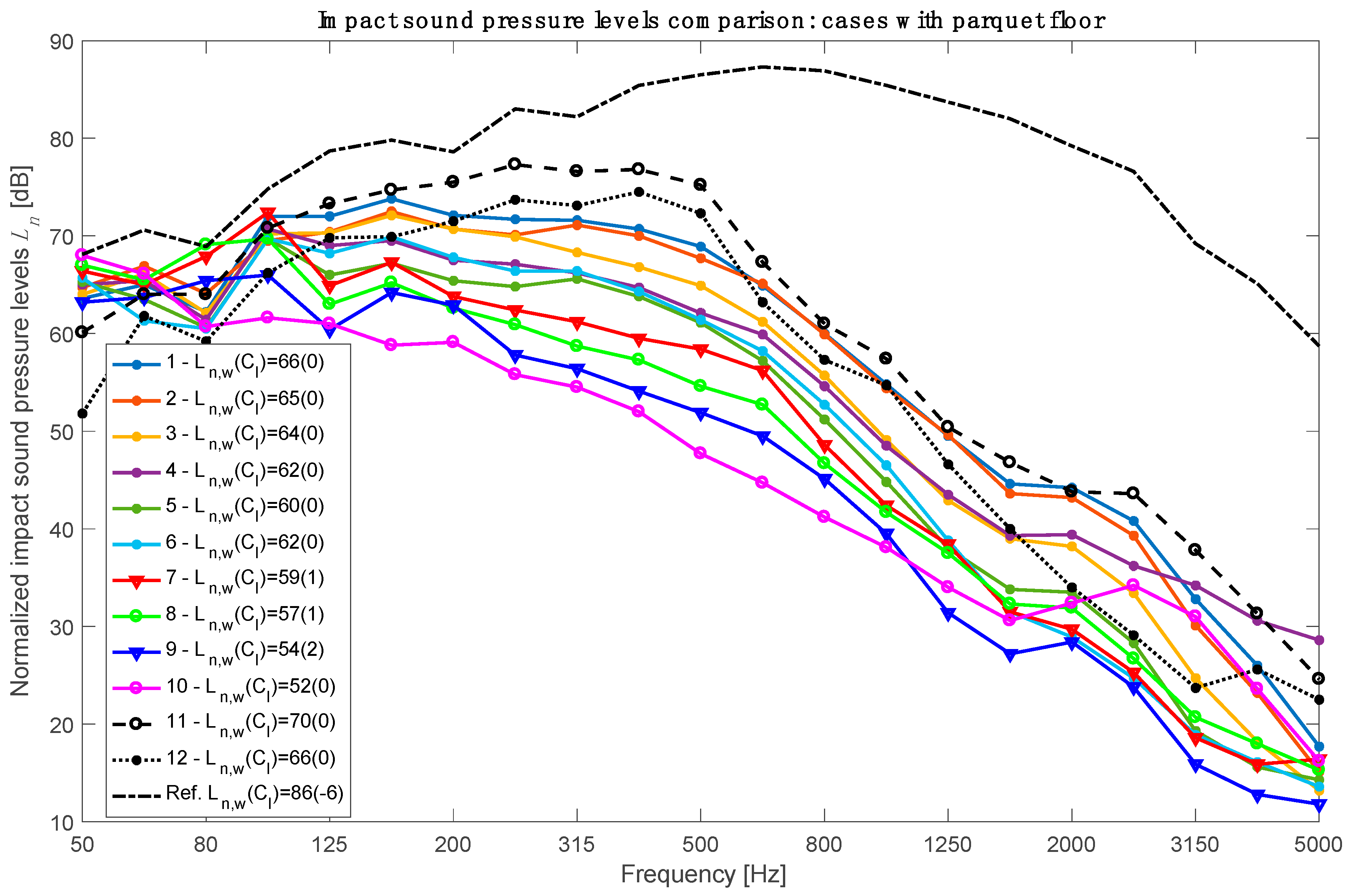 Applsci 12 07642 g003