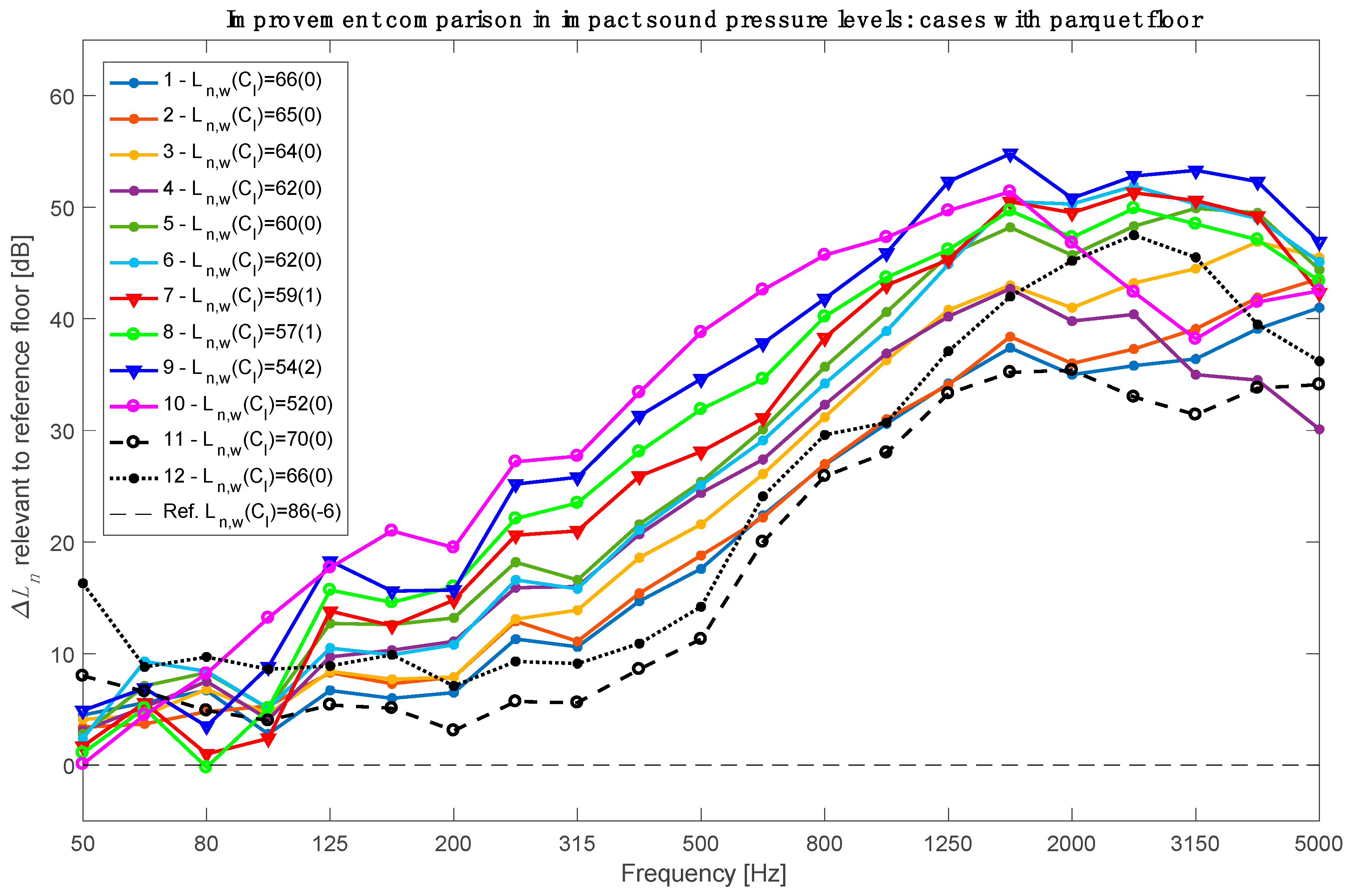Applsci 12 07642 g004