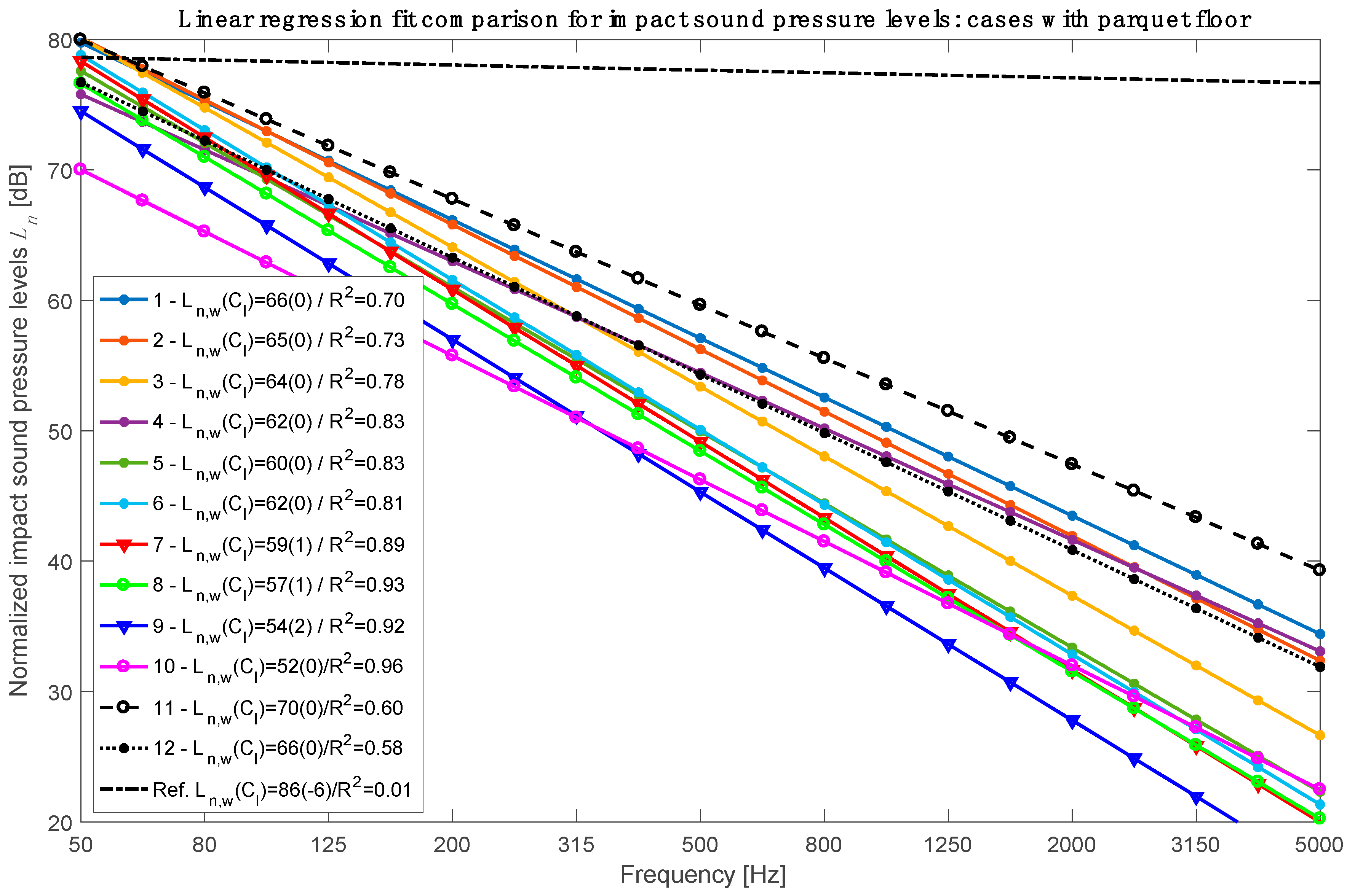 Applsci 12 07642 g006