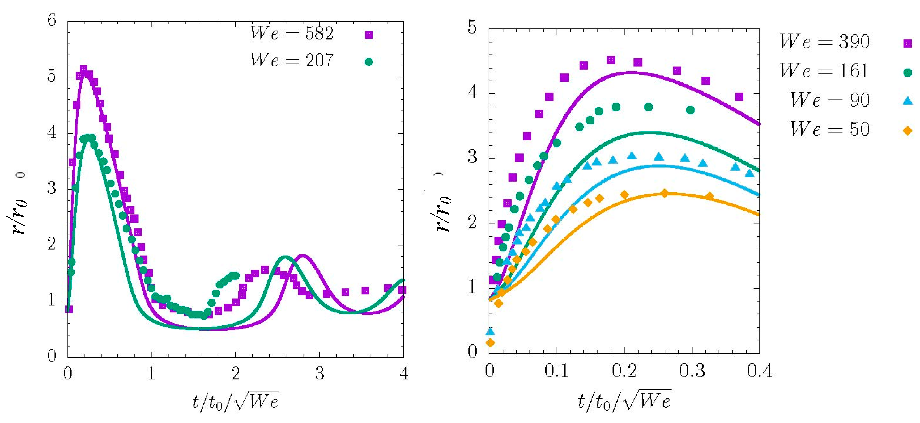 Applsci 12 07654 g002