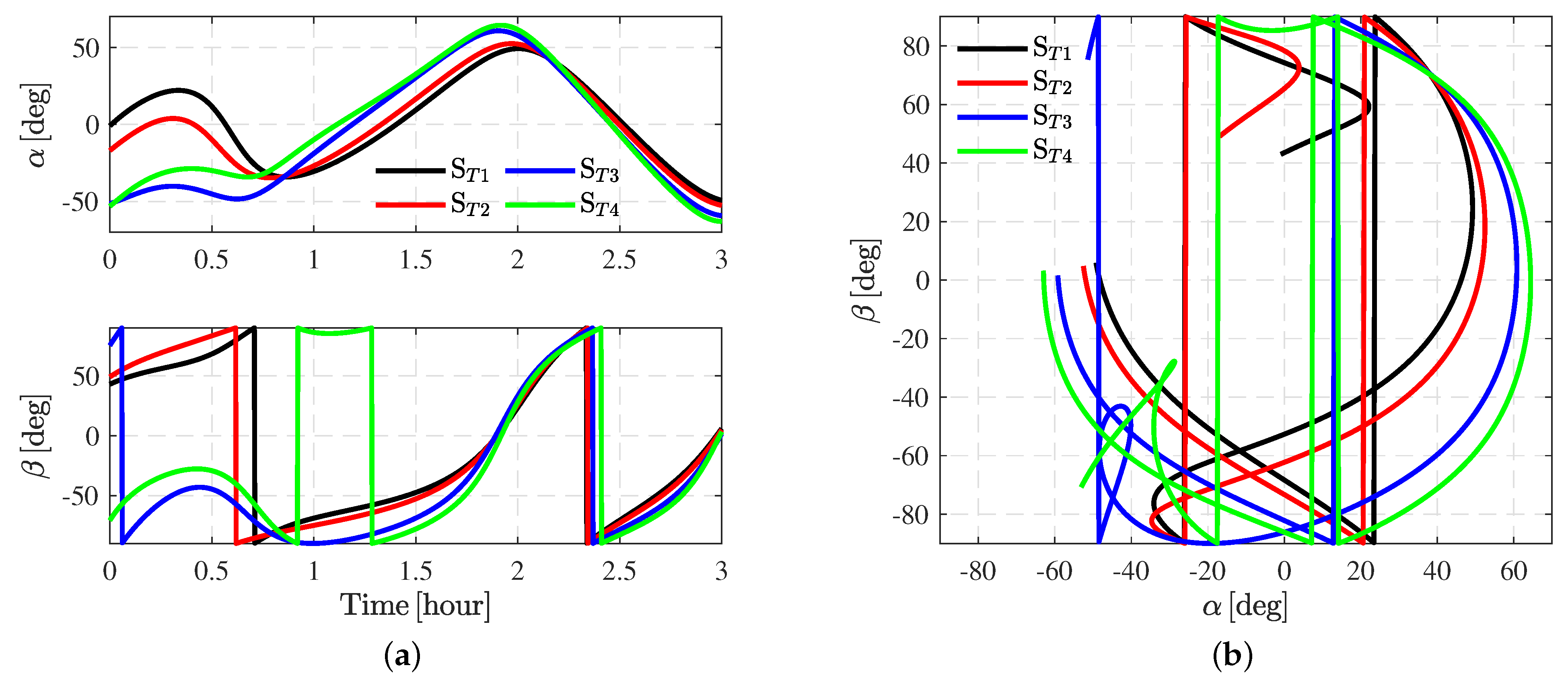 Applsci 12 07660 g004
