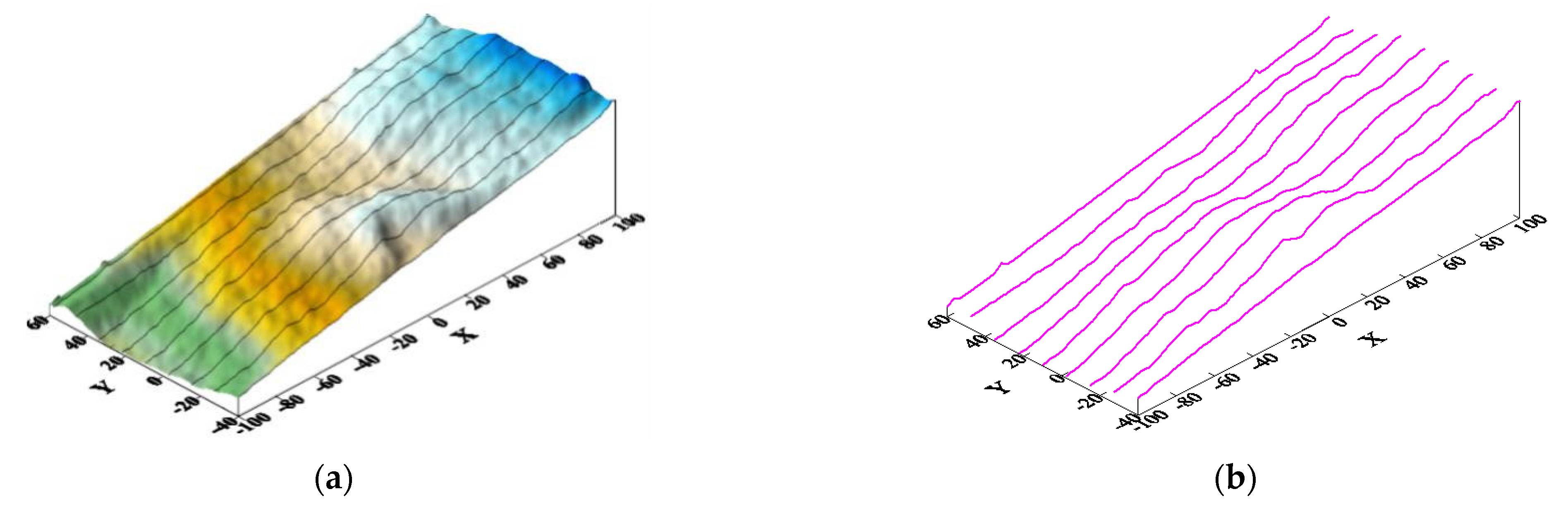 Applsci 12 07661 g004