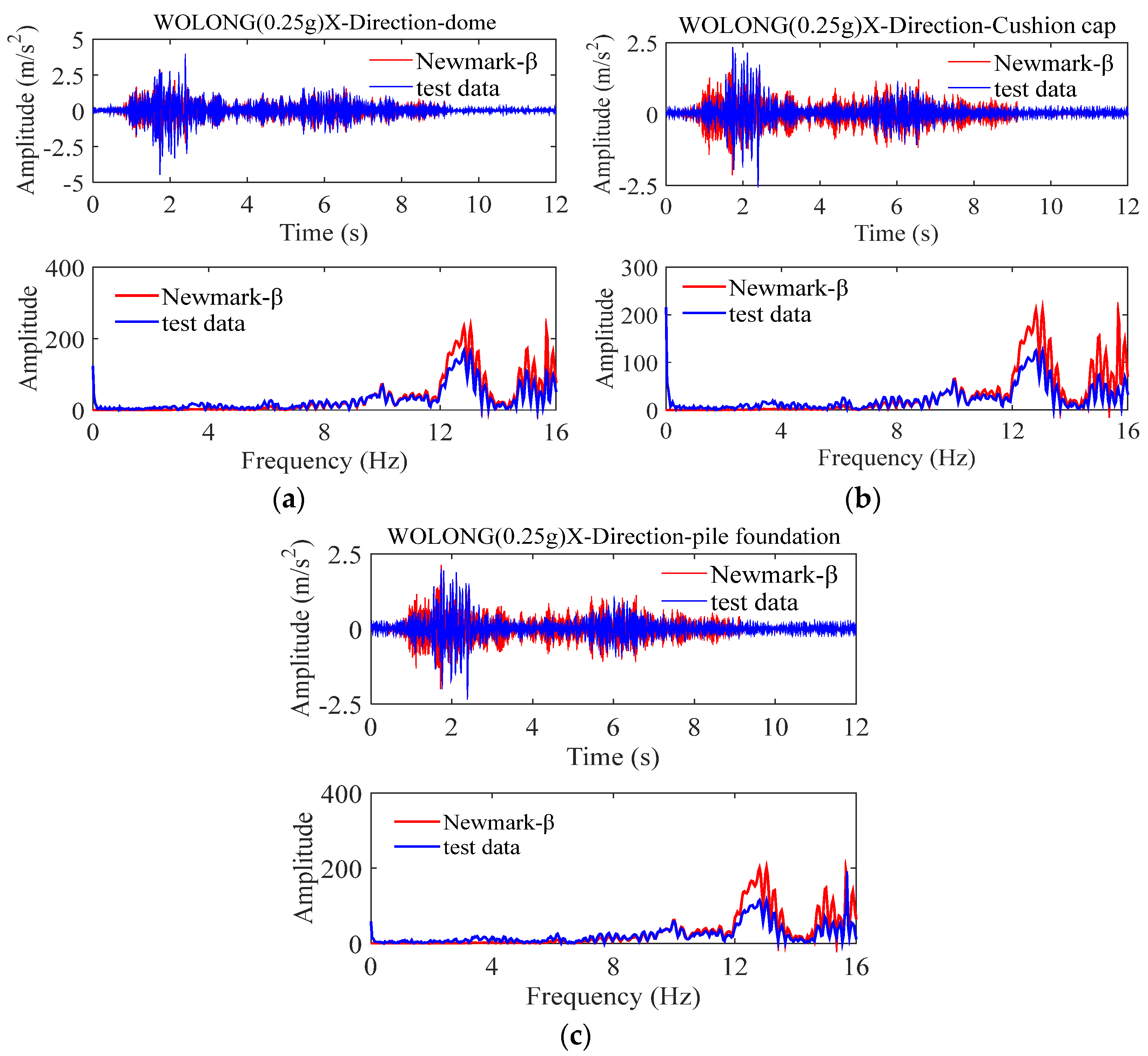 Applsci 12 07663 g011