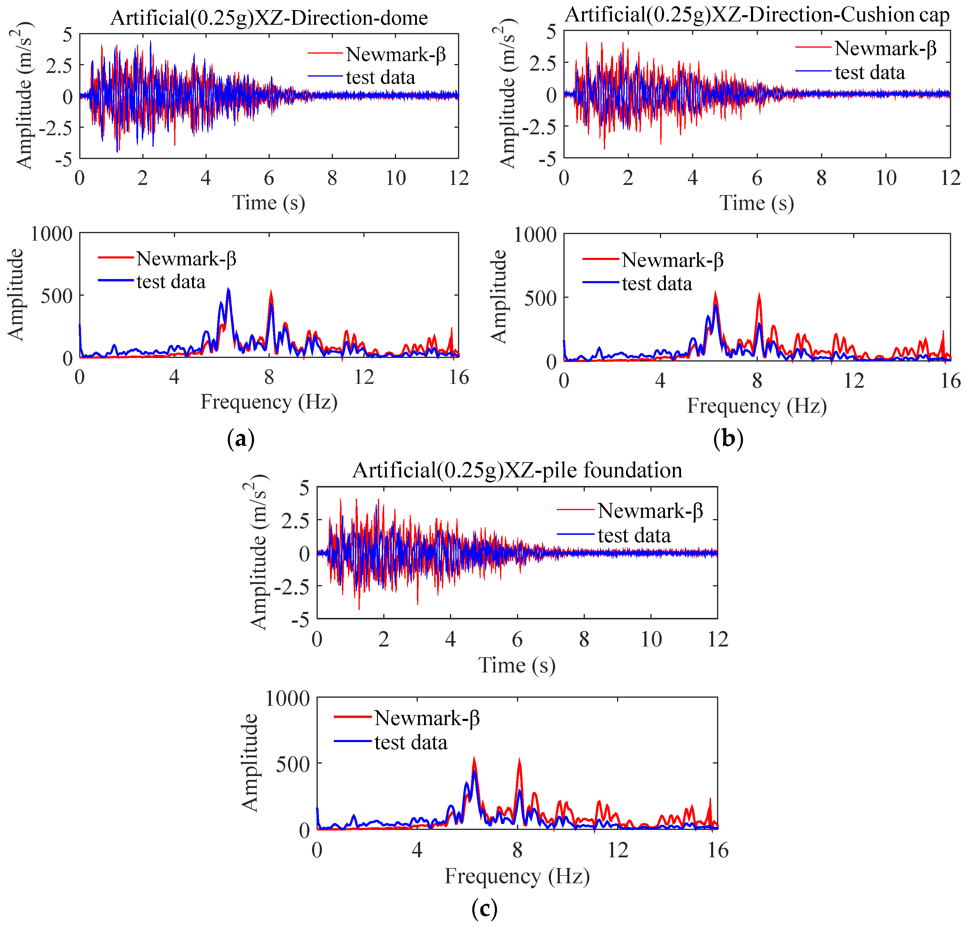 Applsci 12 07663 g016
