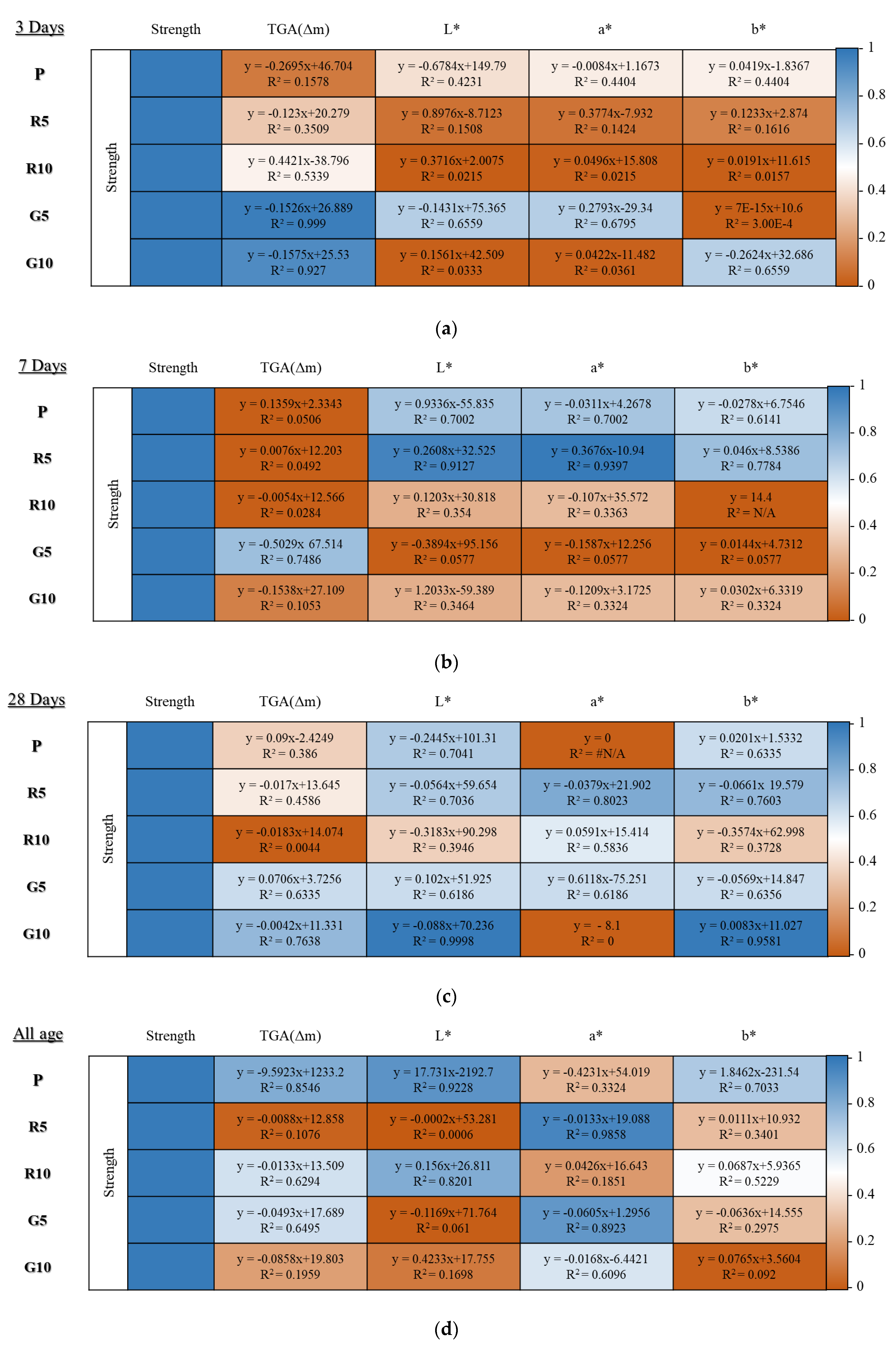 Applsci 12 07667 g009