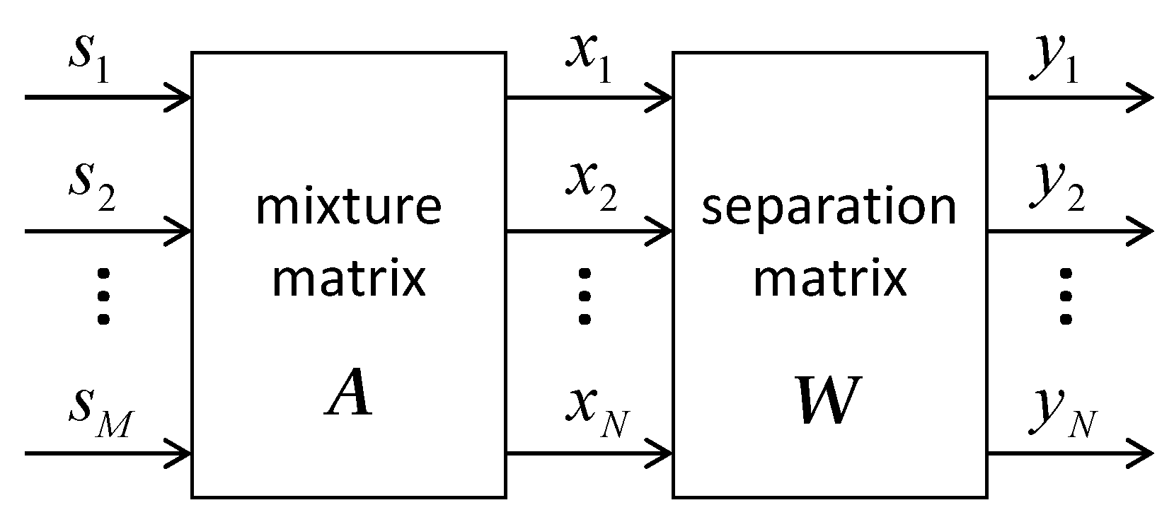 Applsci 12 07689 g002