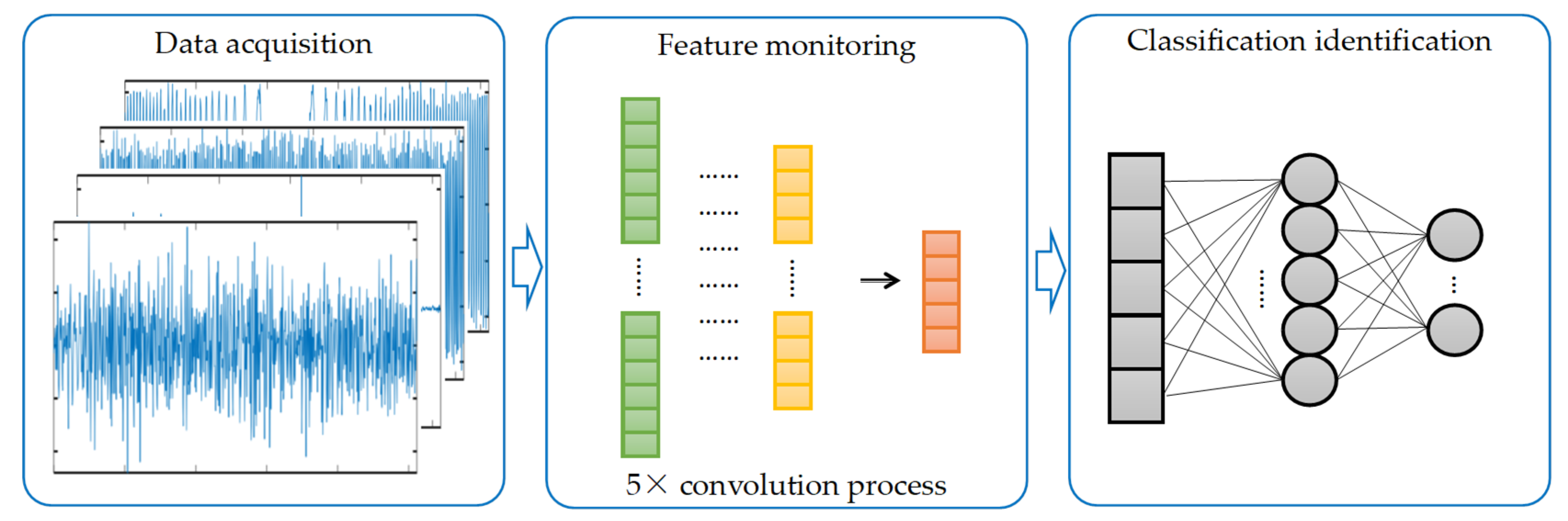 Applsci 12 07689 g004