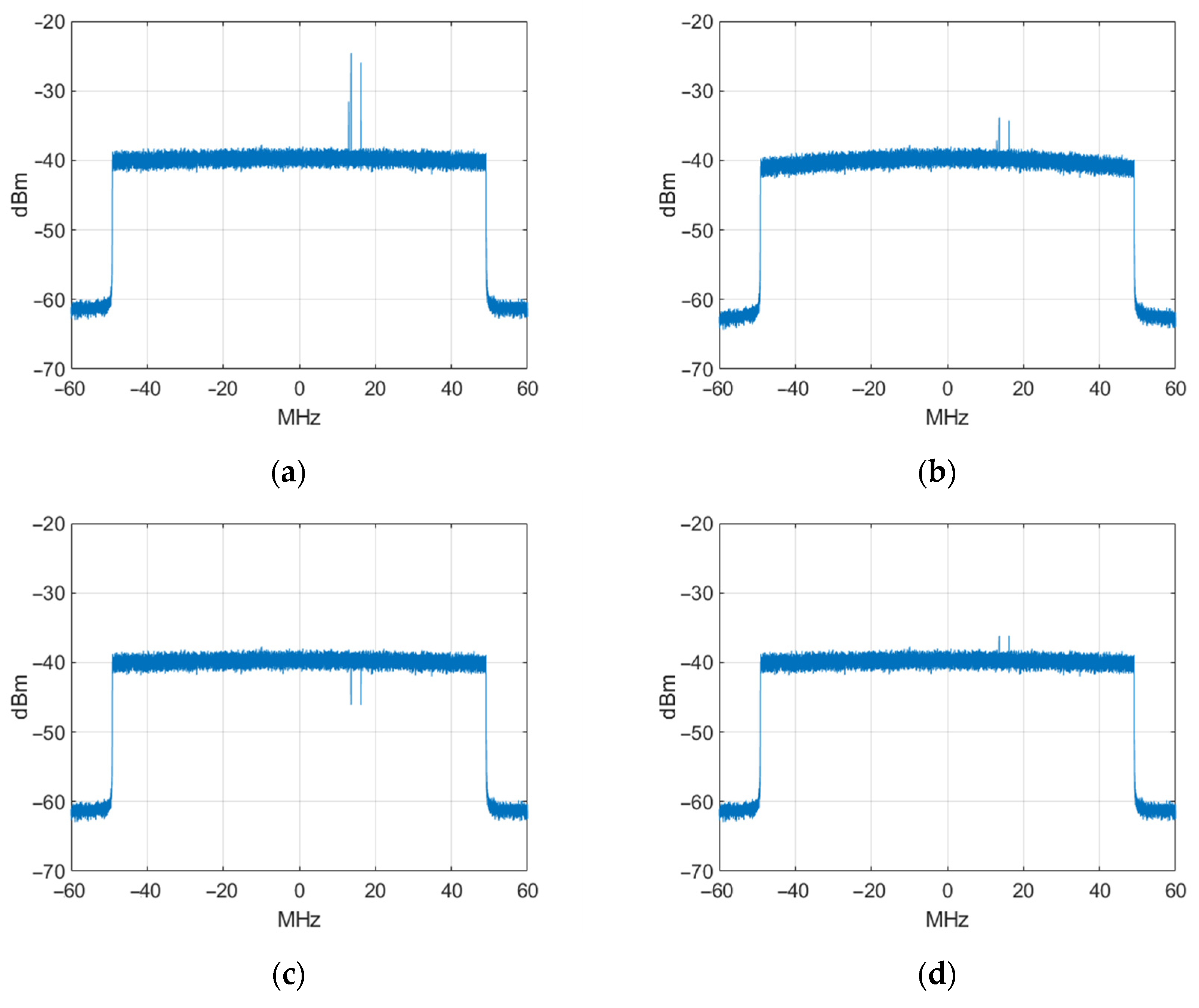 Applsci 12 07689 g006