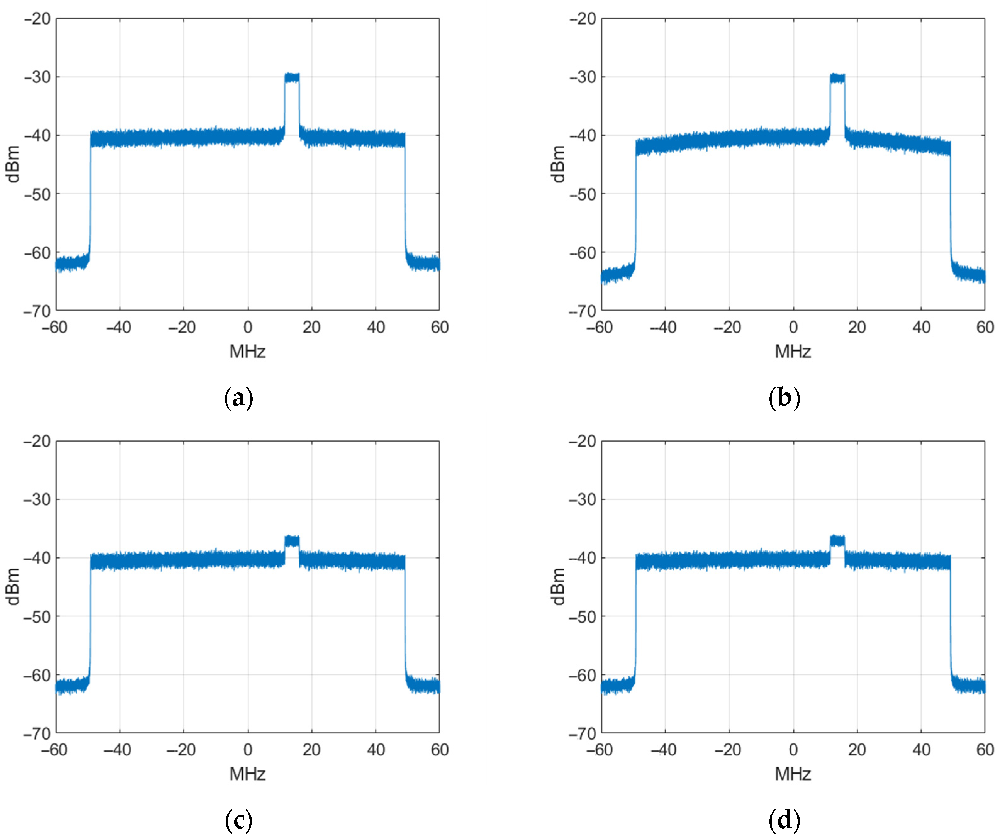 Applsci 12 07689 g007