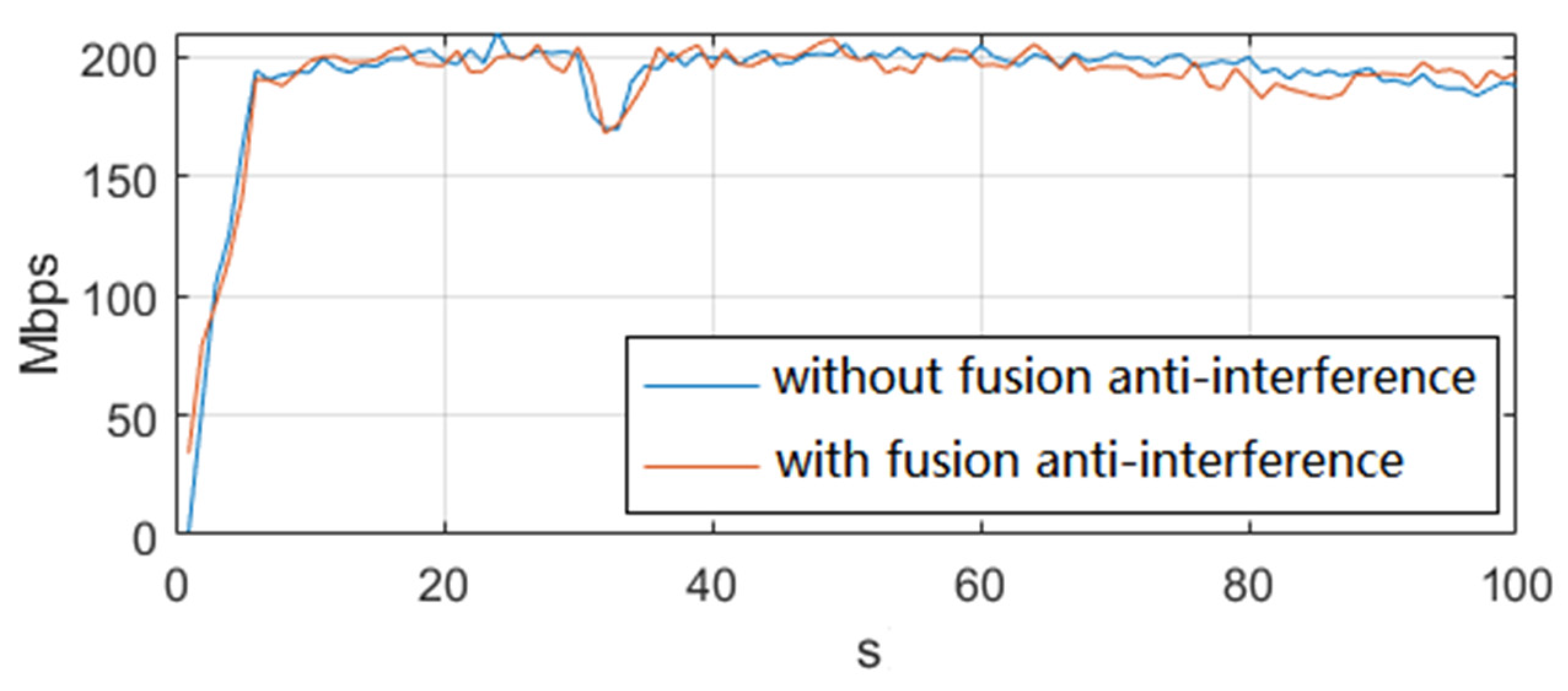 Applsci 12 07689 g009