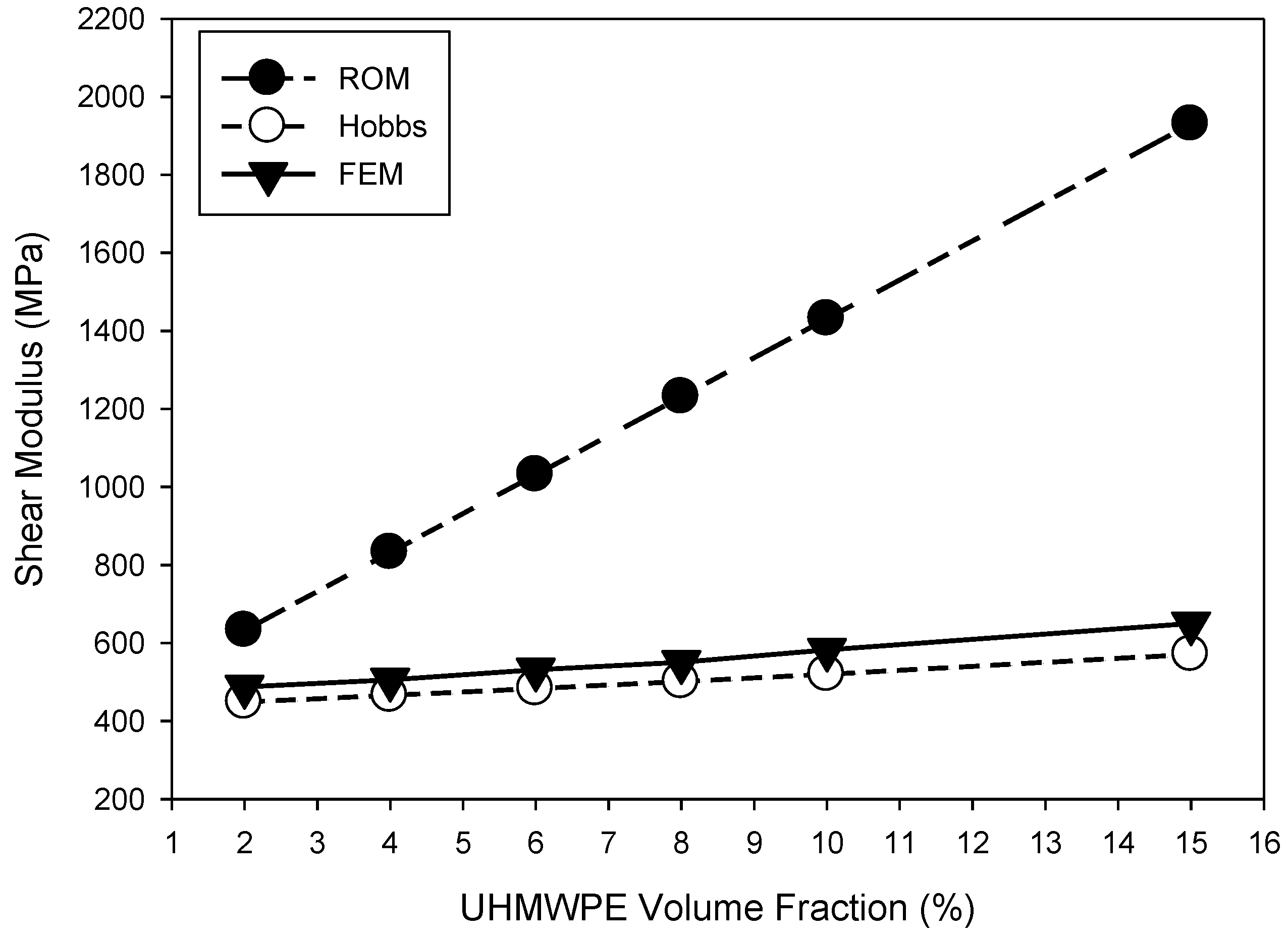 Applsci 12 07699 g004