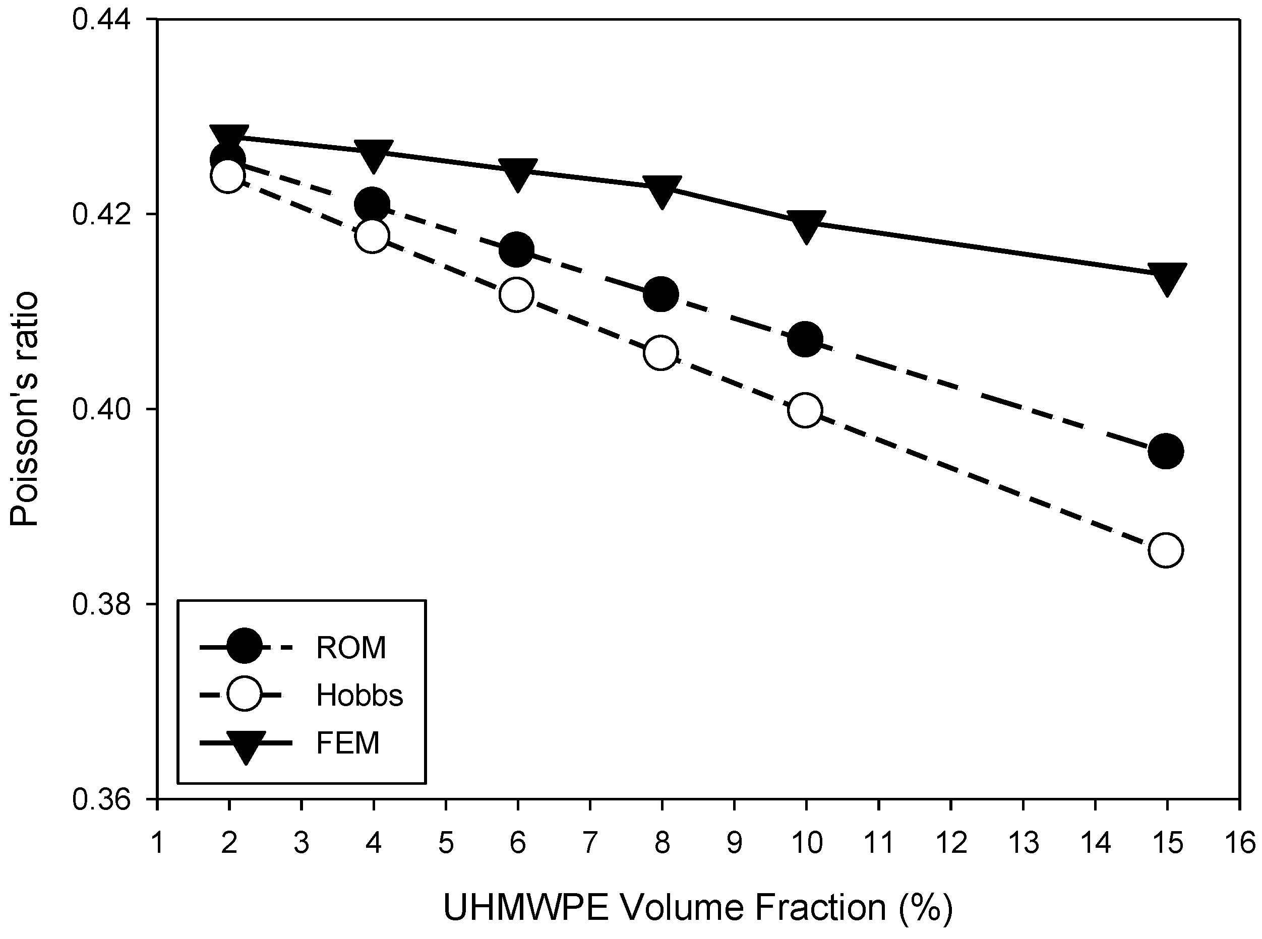 Applsci 12 07699 g005