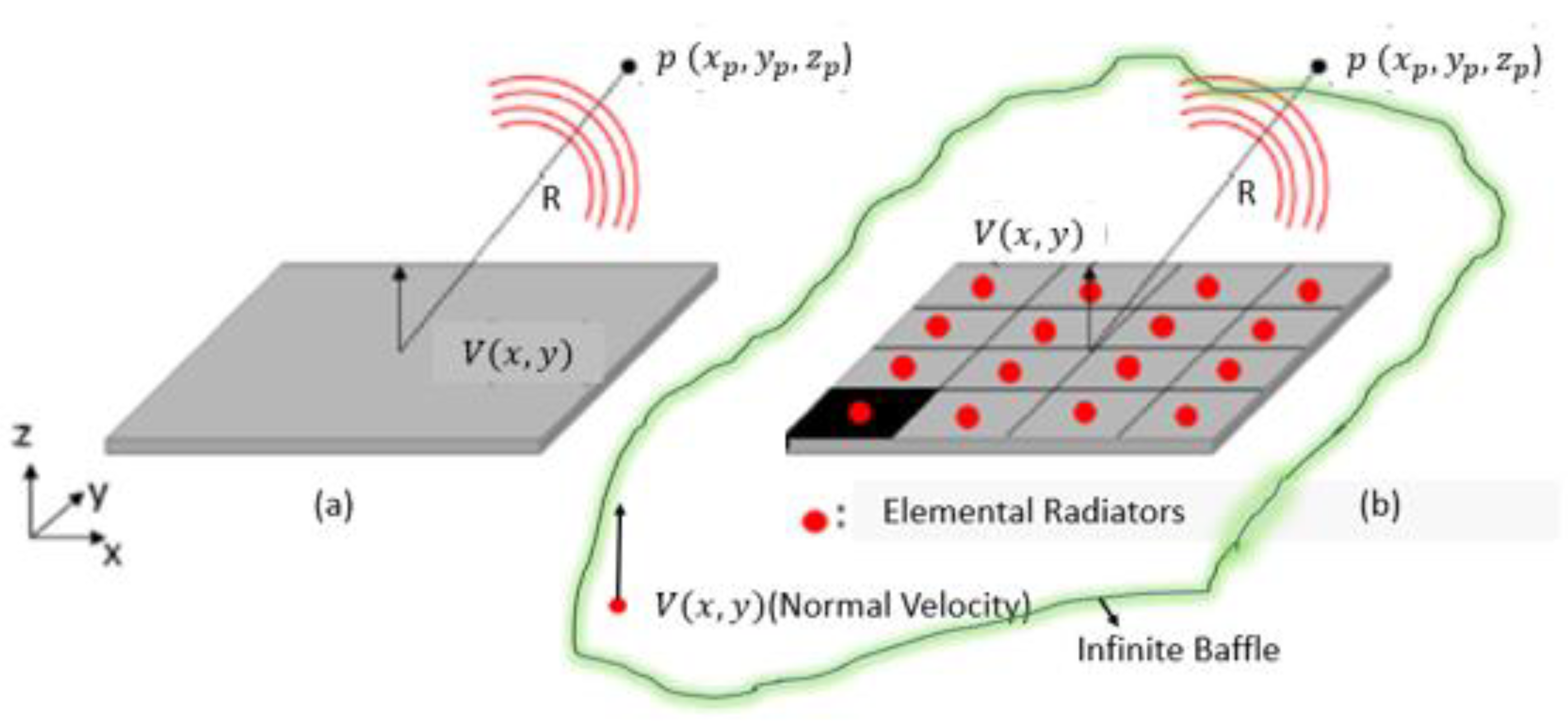 Applsci 12 07707 g002