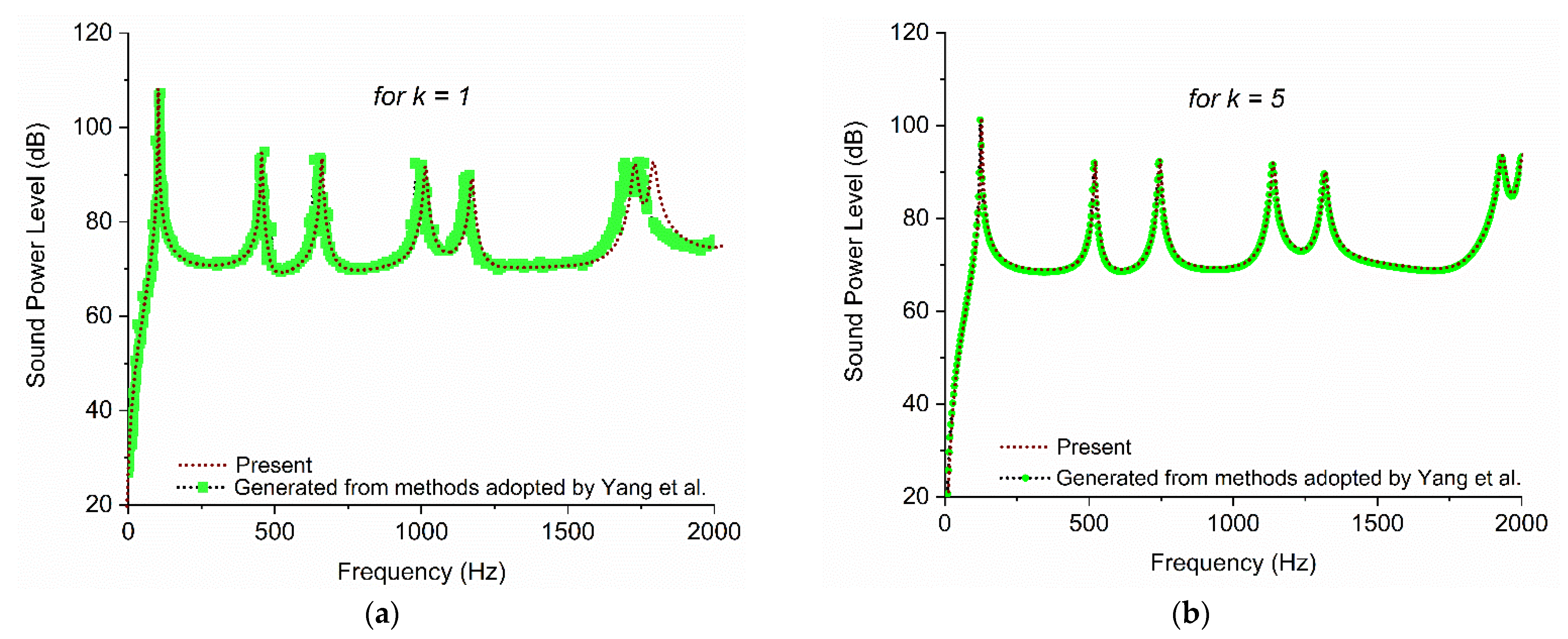 Applsci 12 07707 g004