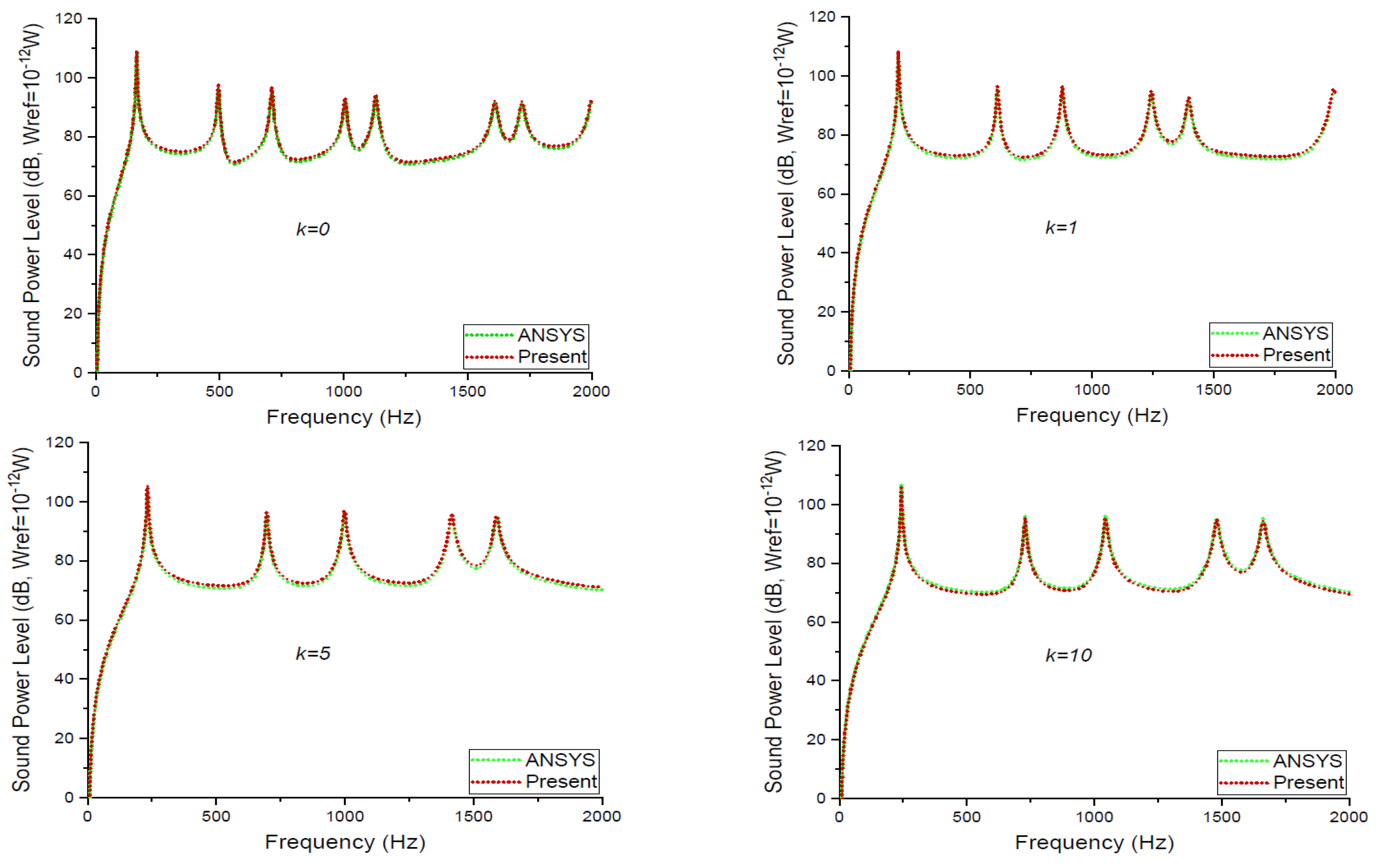 Applsci 12 07707 g005