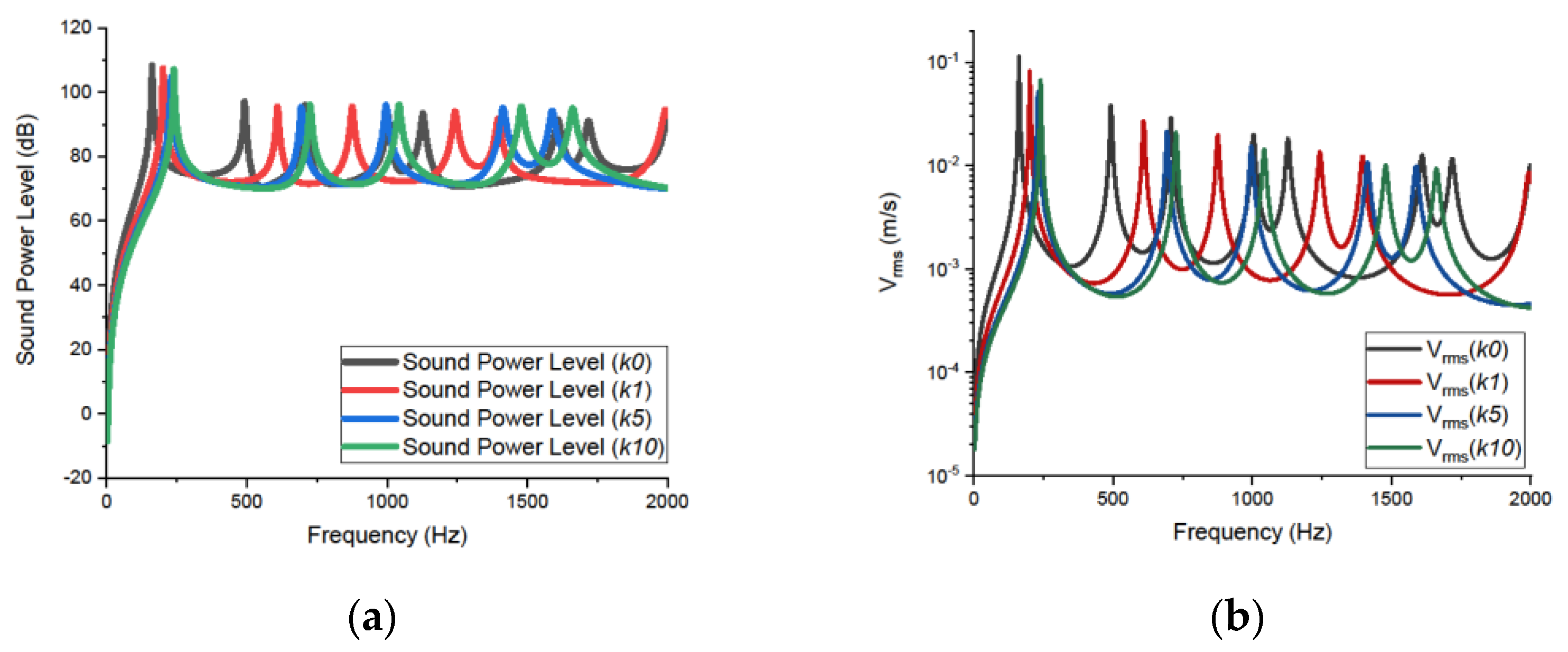 Applsci 12 07707 g006