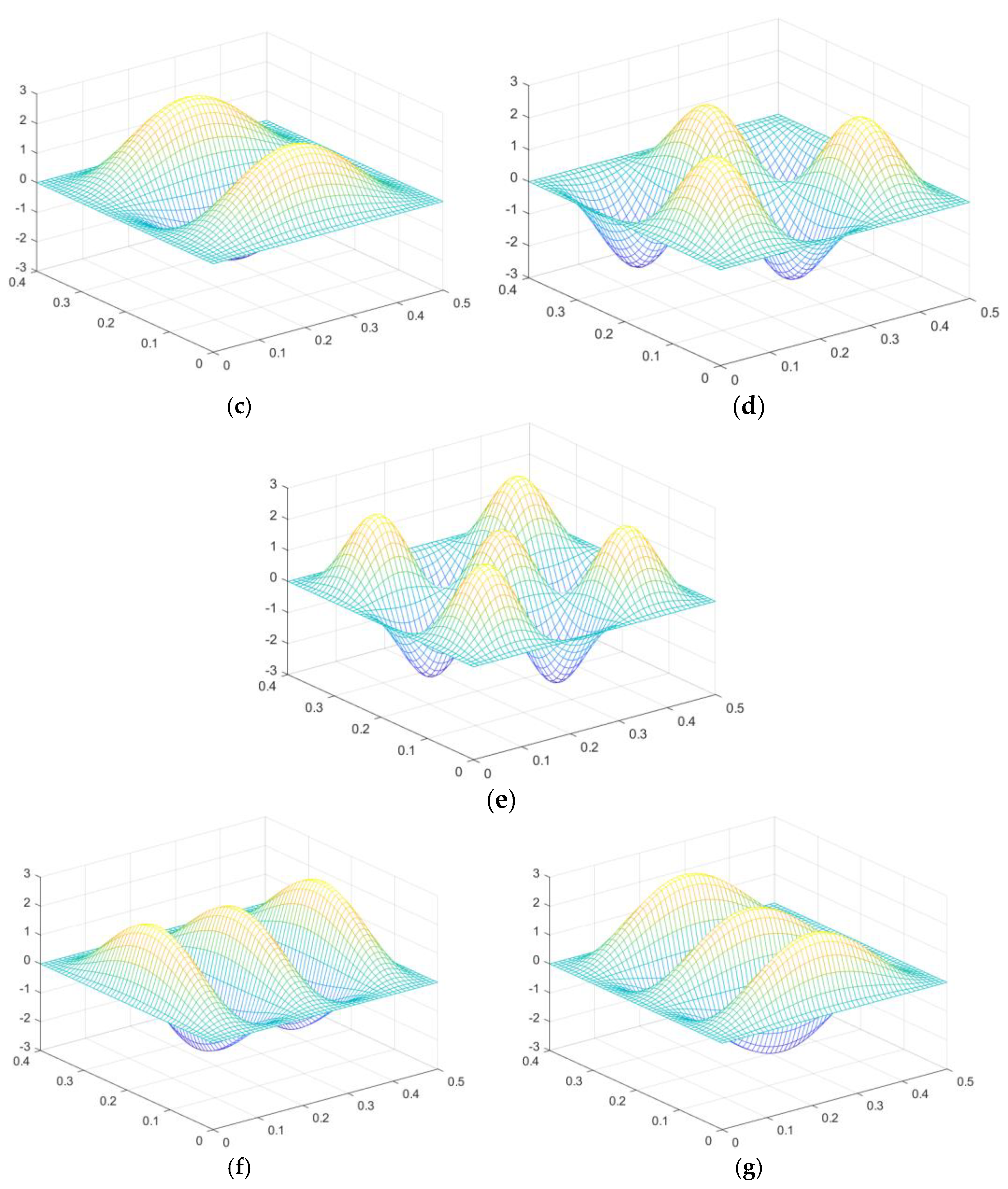 Applsci 12 07707 g008b