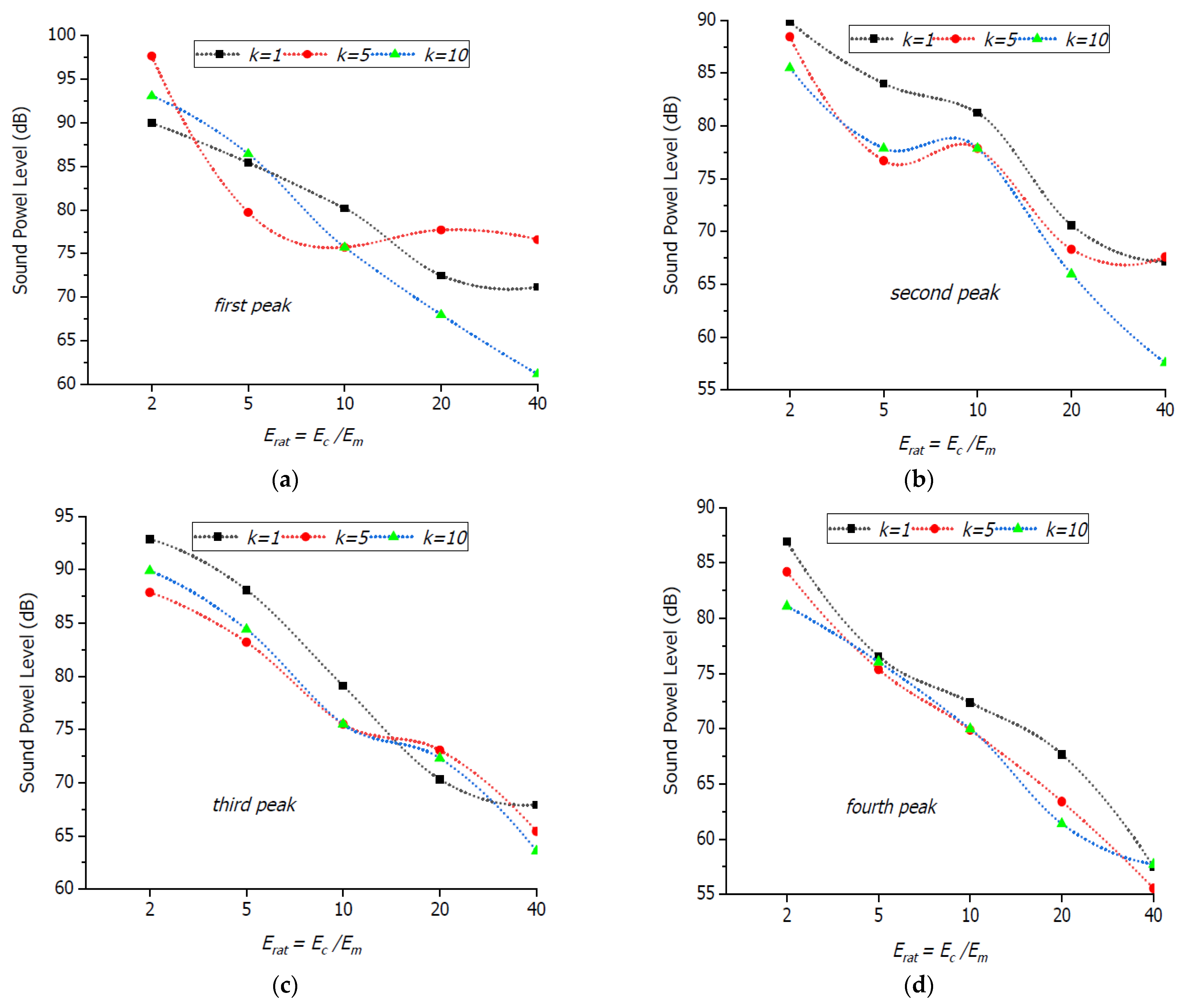 Applsci 12 07707 g011