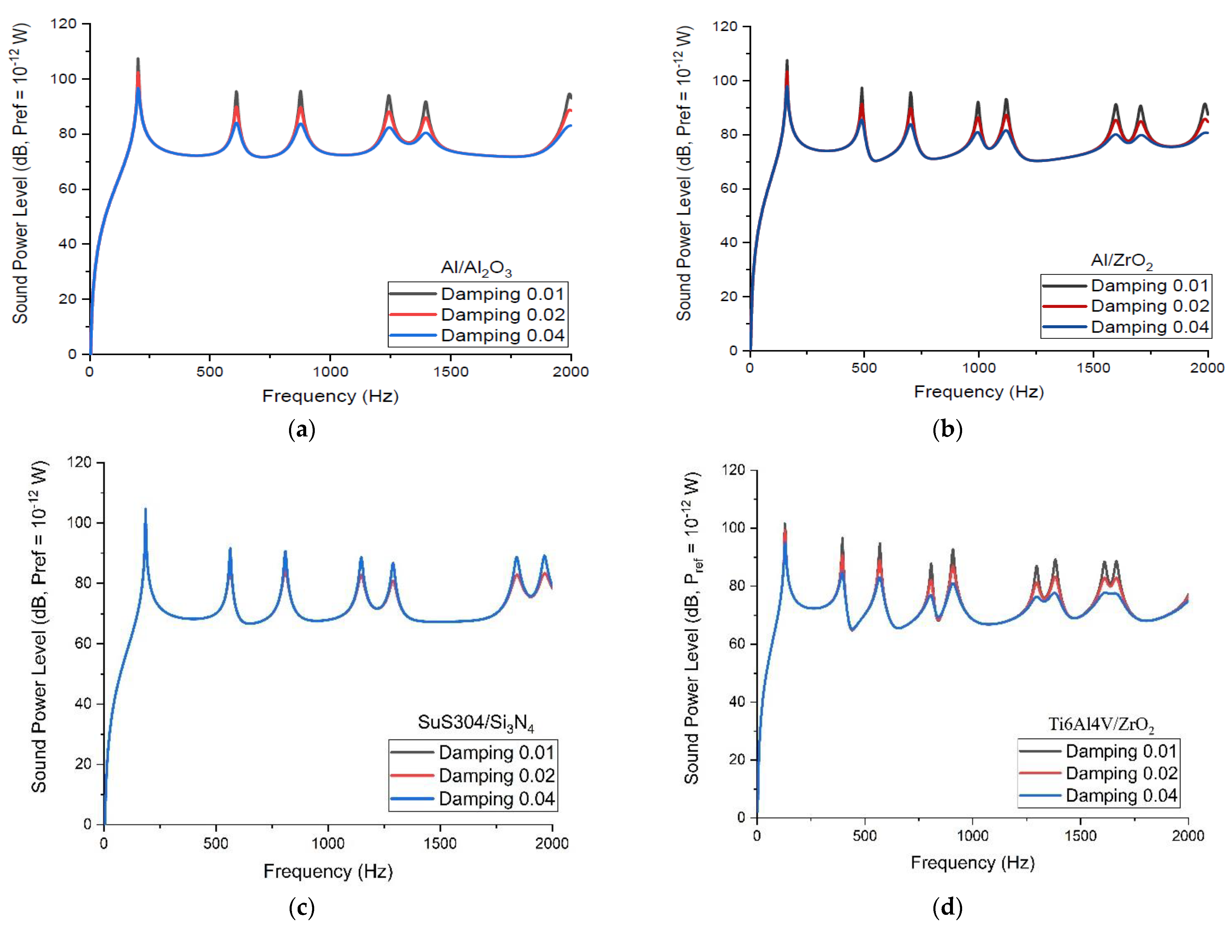 Applsci 12 07707 g012