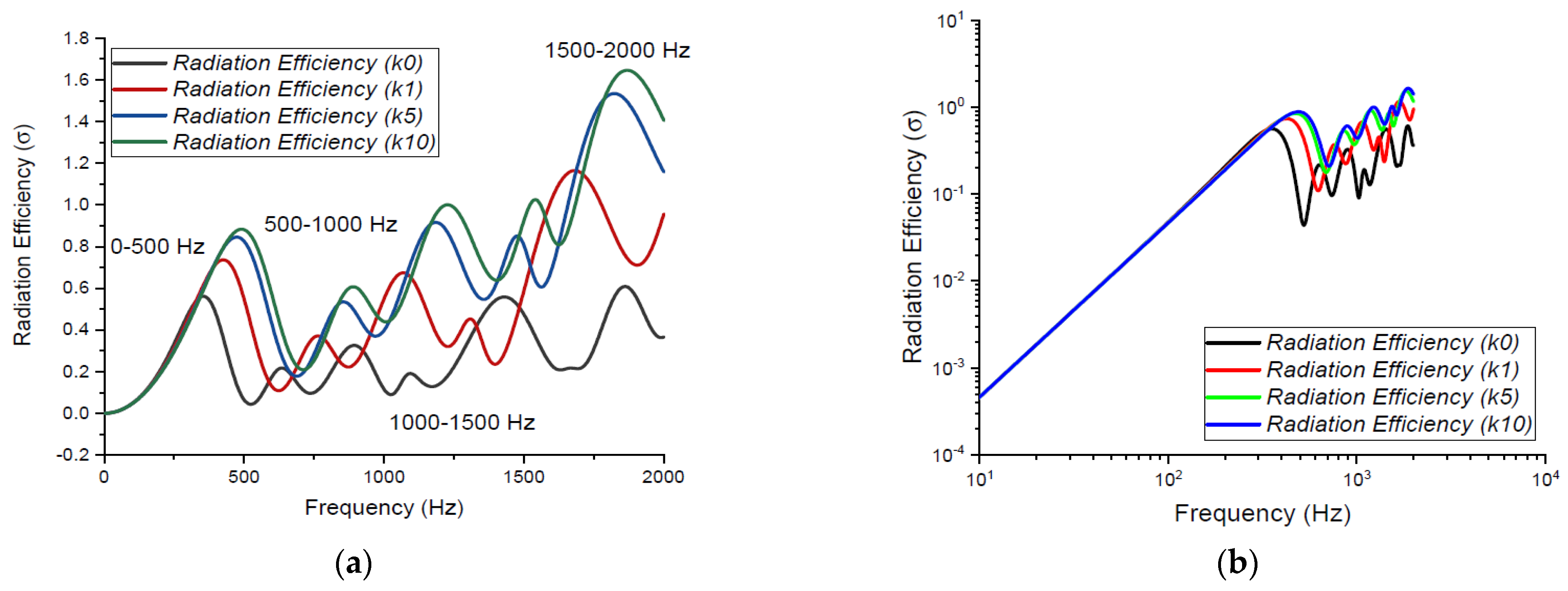 Applsci 12 07707 g013