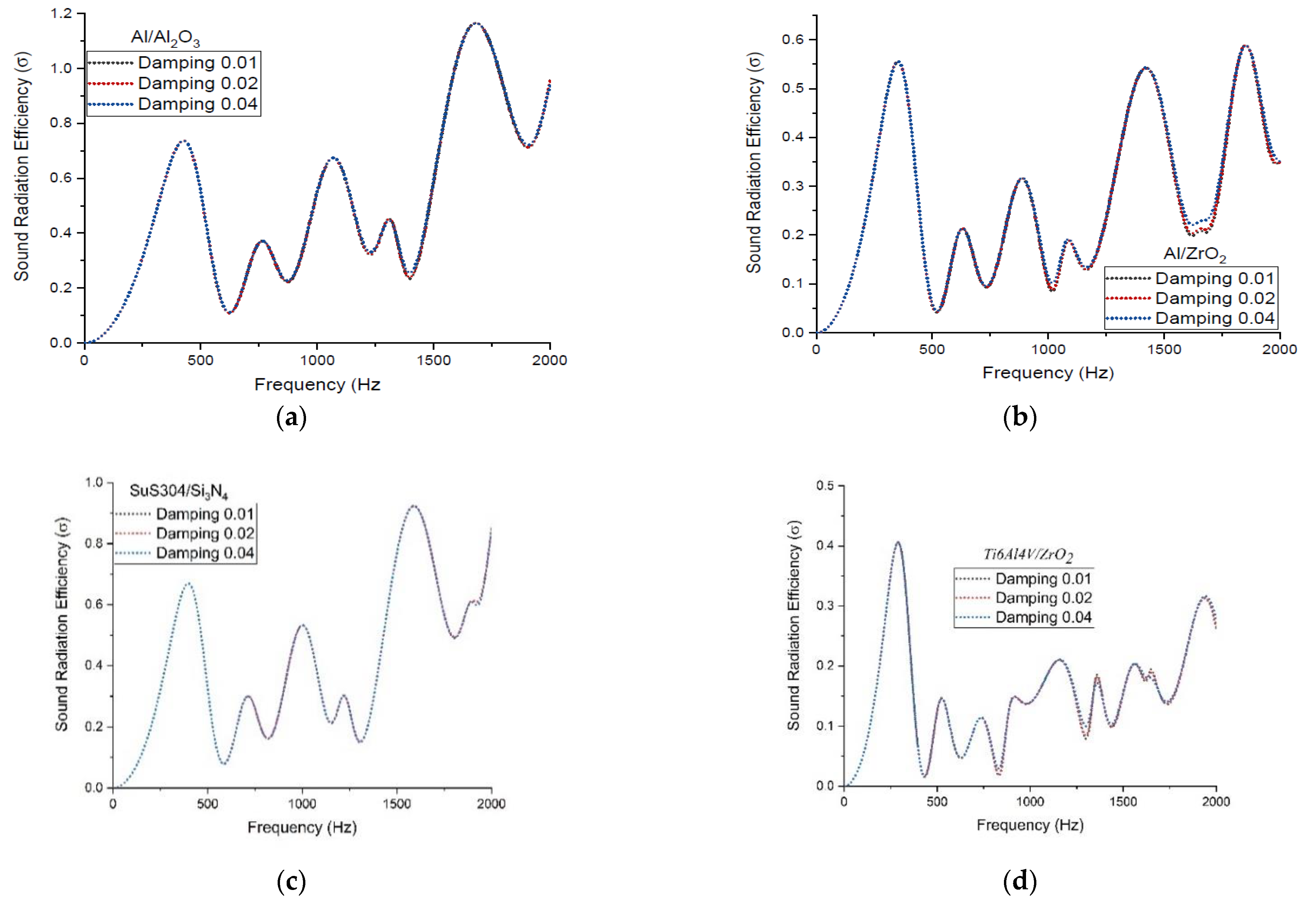 Applsci 12 07707 g014
