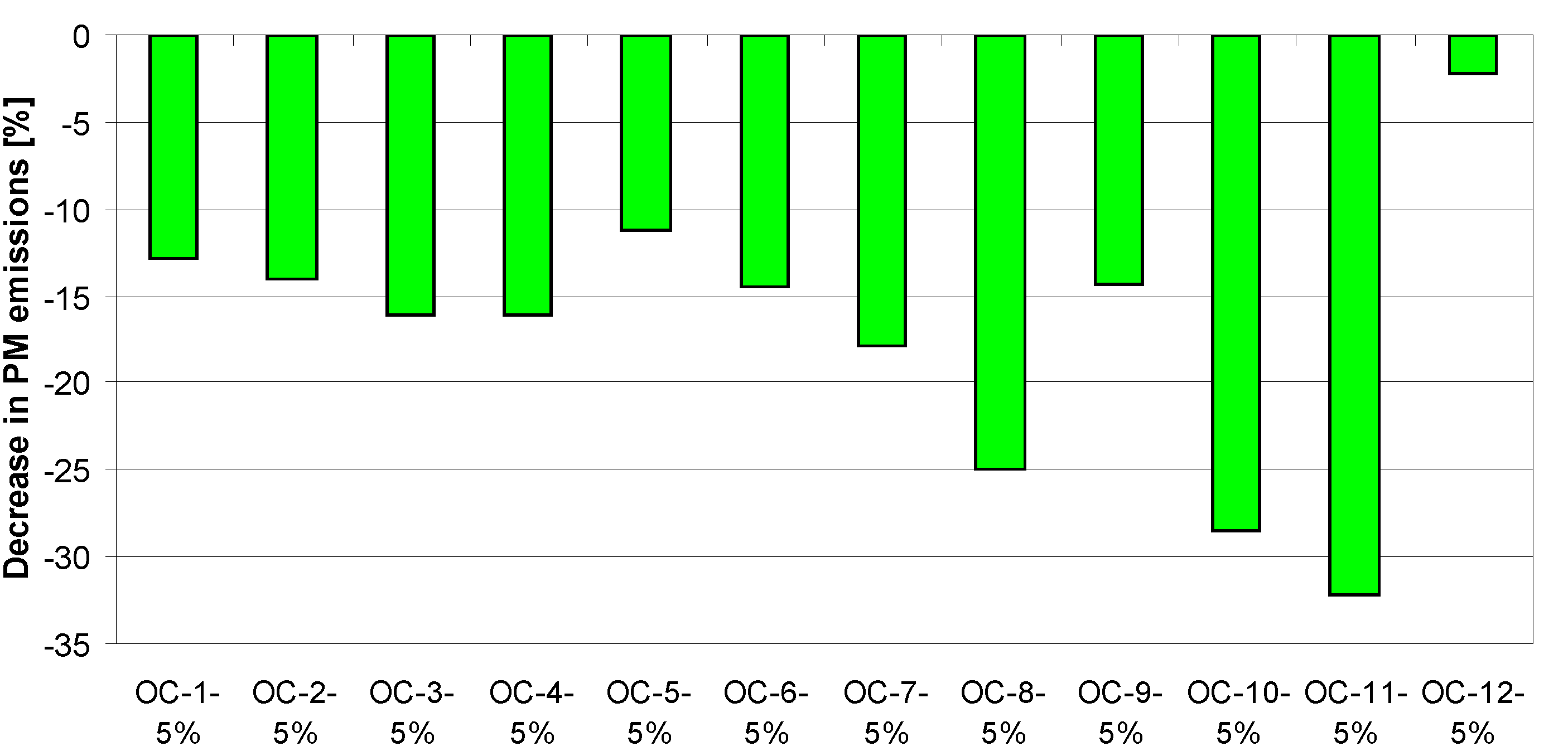 Applsci 12 07709 g004