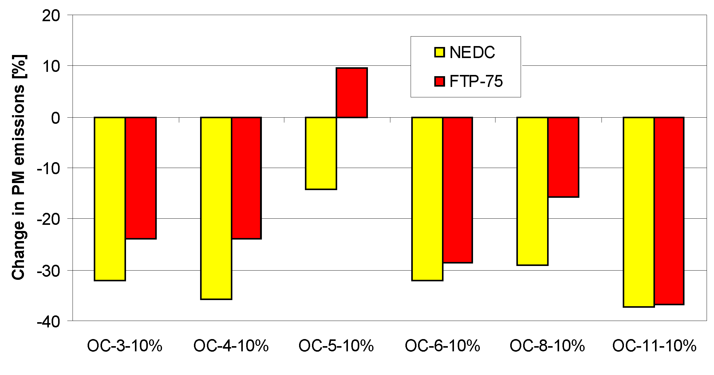 Applsci 12 07709 g007
