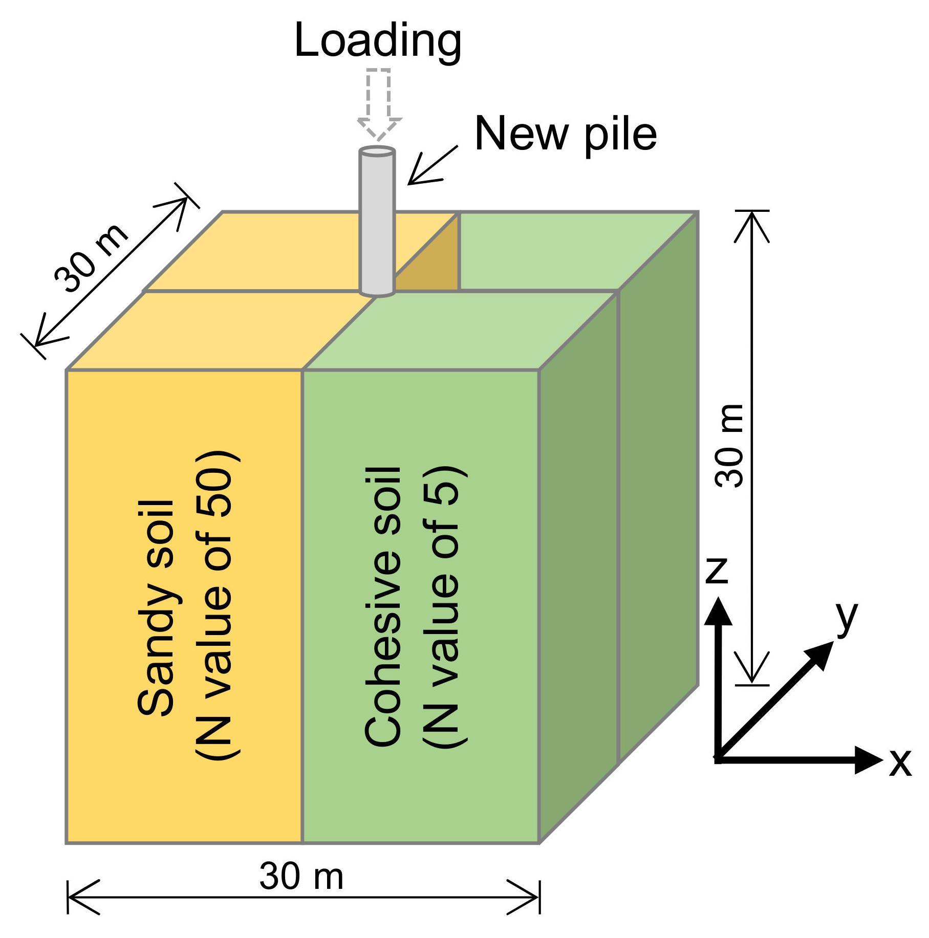 Applsci 12 07712 g004