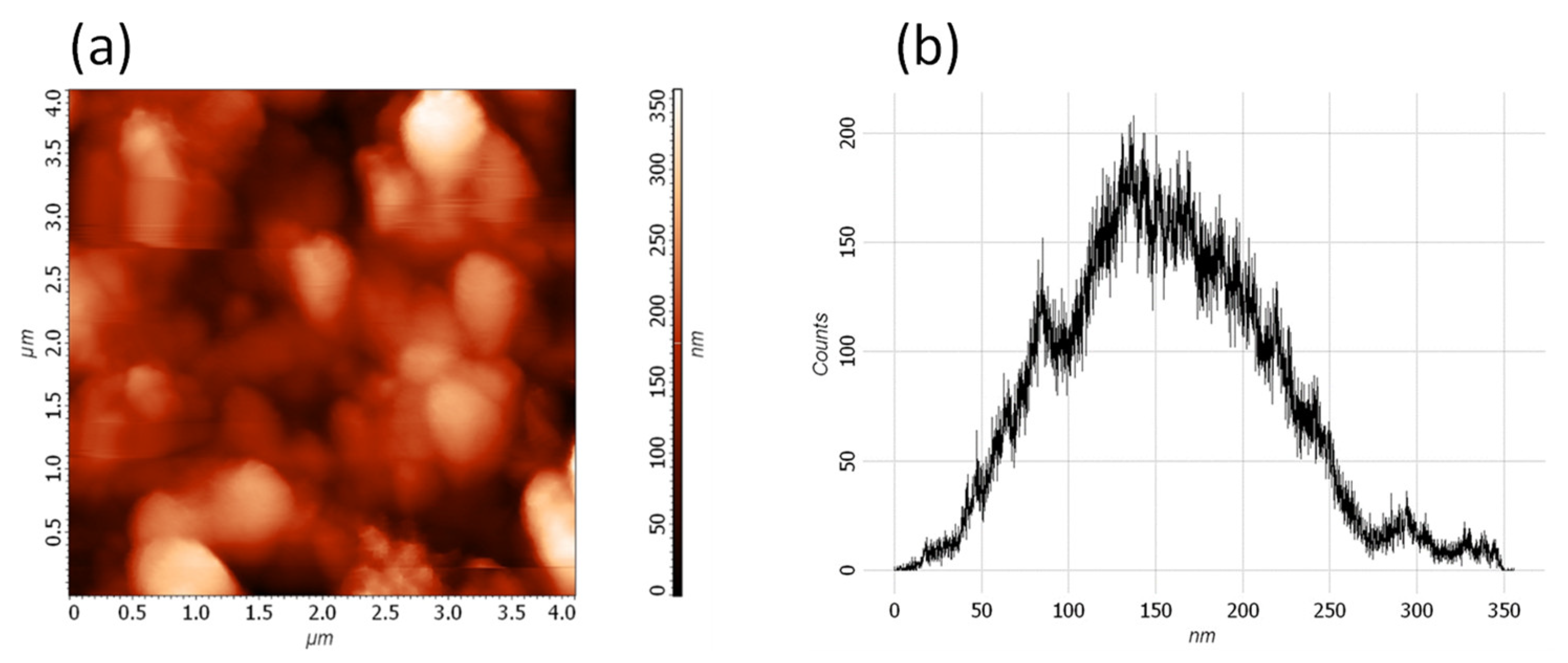 Applsci 12 07714 g001