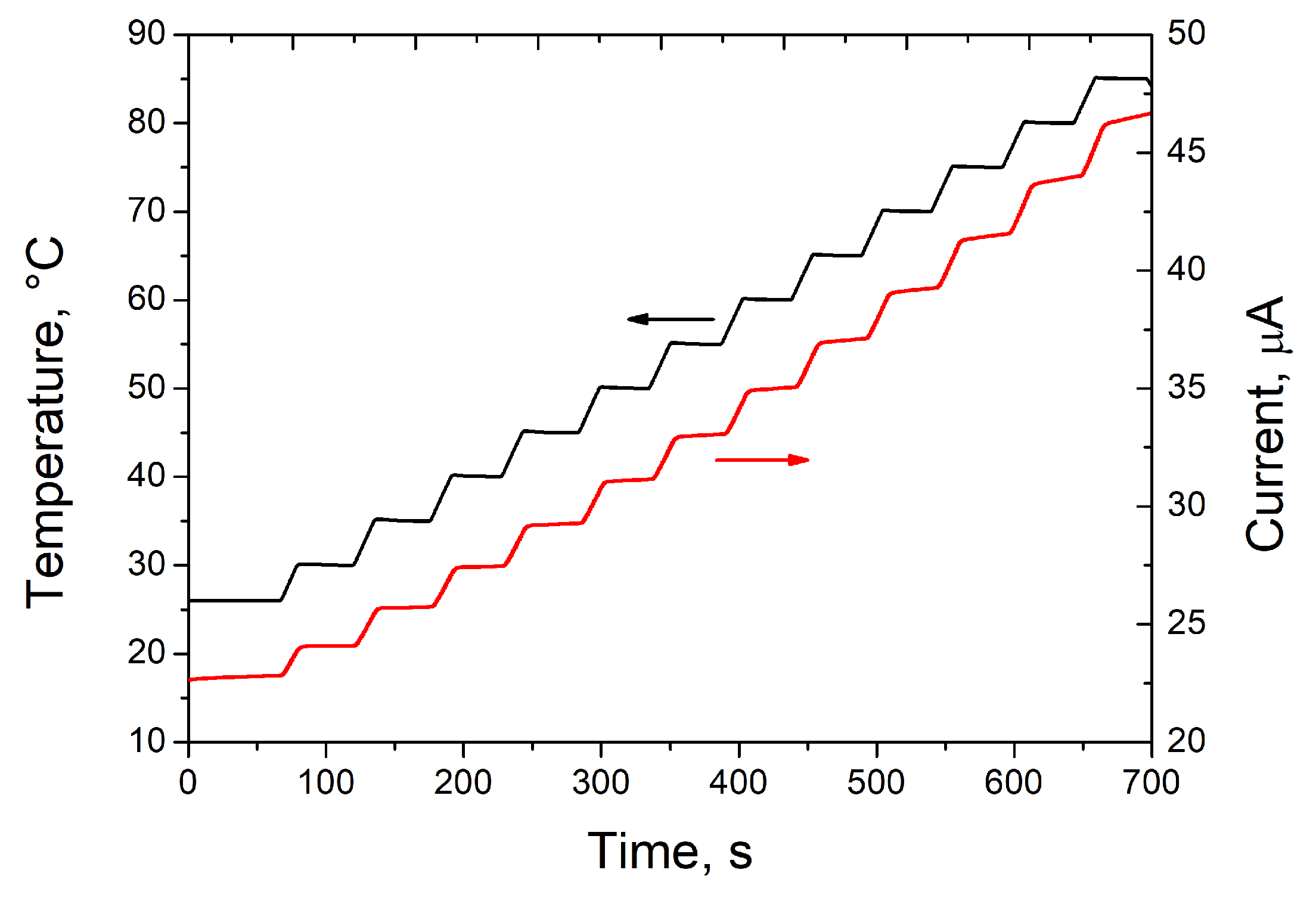 Applsci 12 07714 g004
