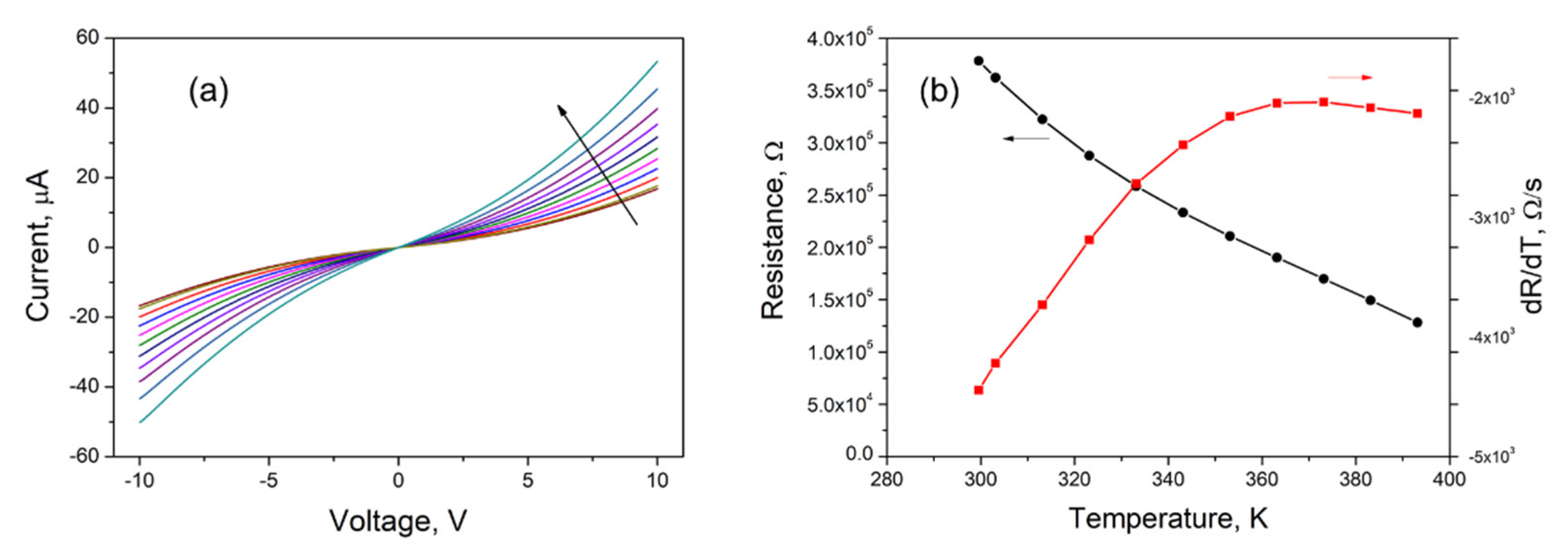 Applsci 12 07714 g005