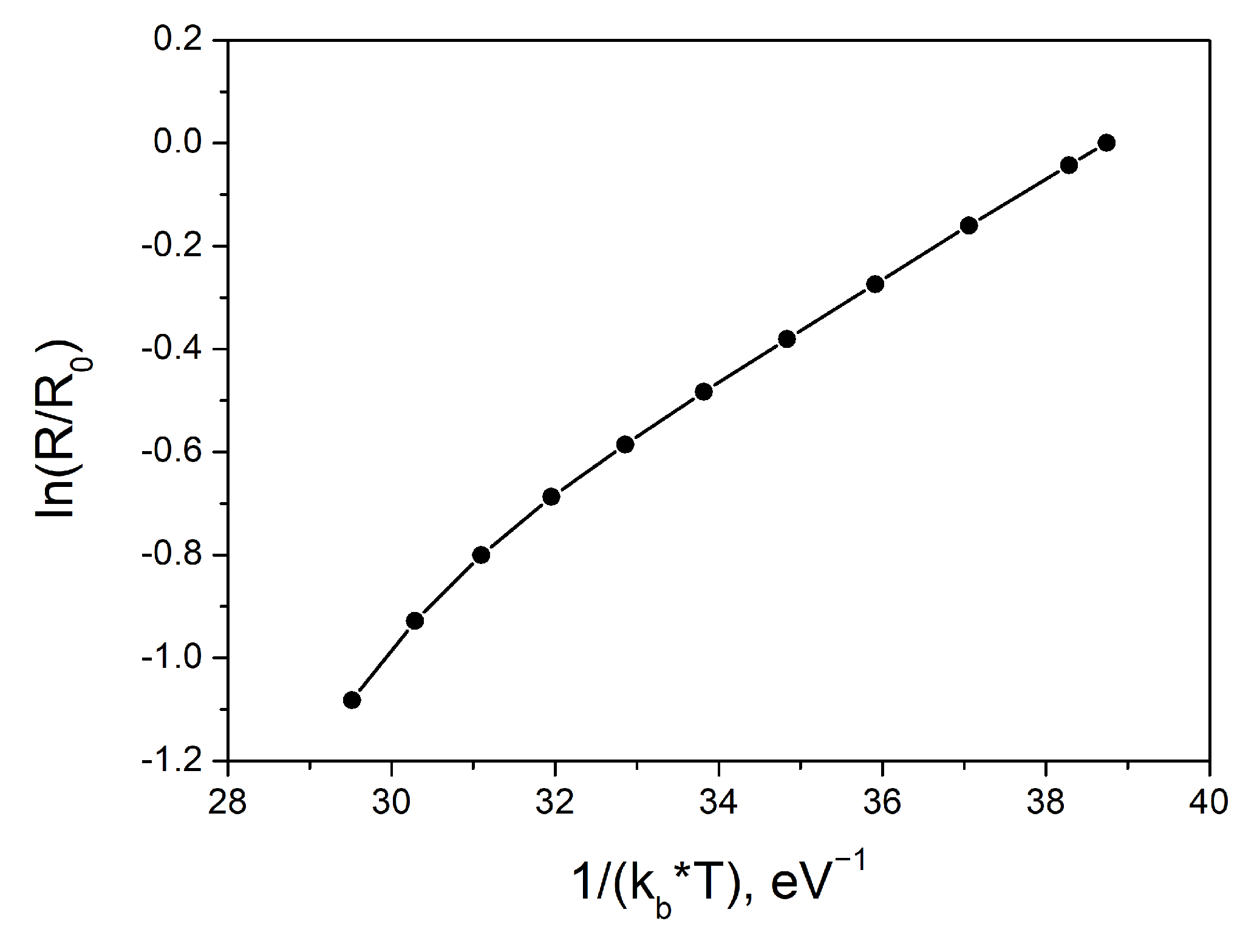 Applsci 12 07714 g006