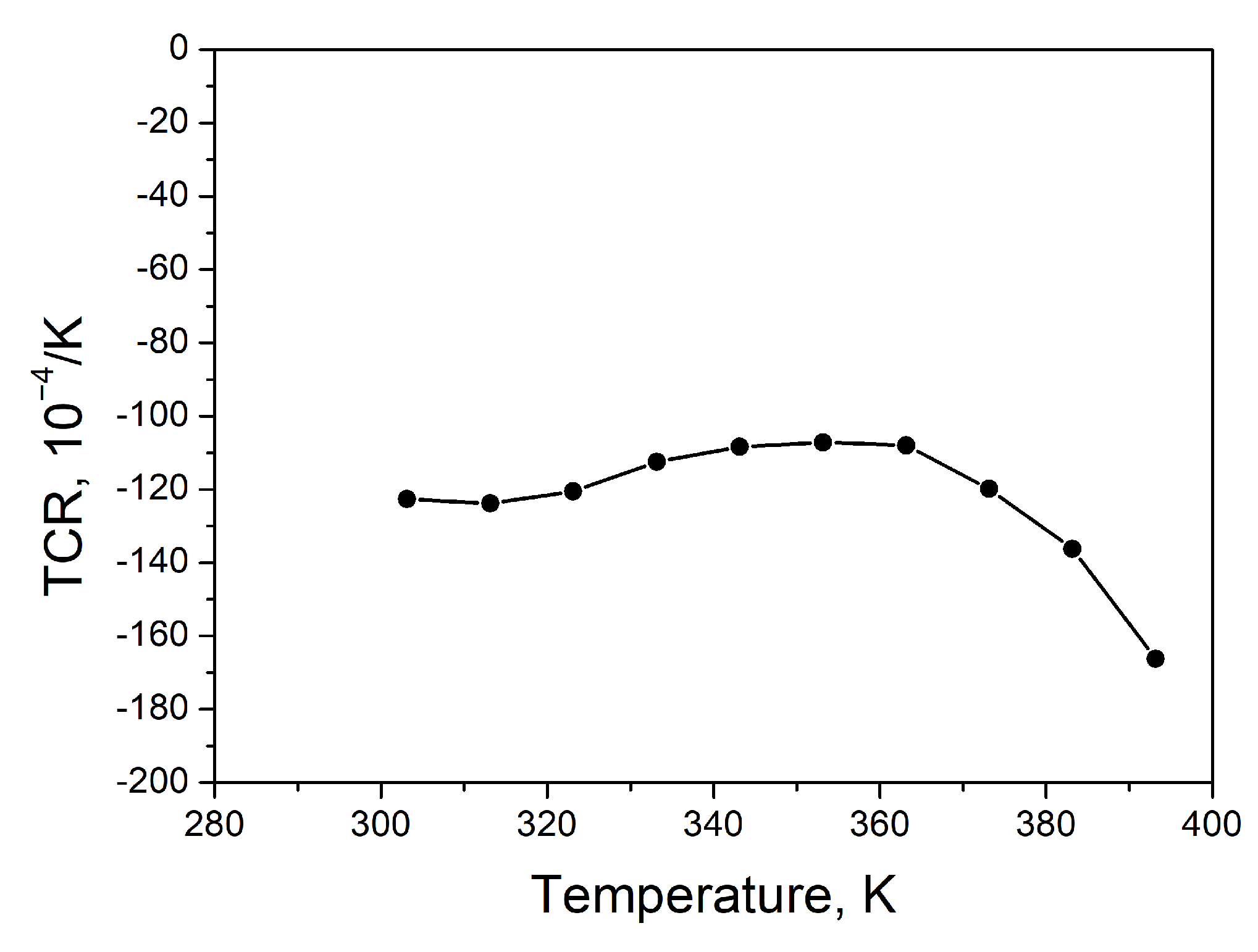 Applsci 12 07714 g007
