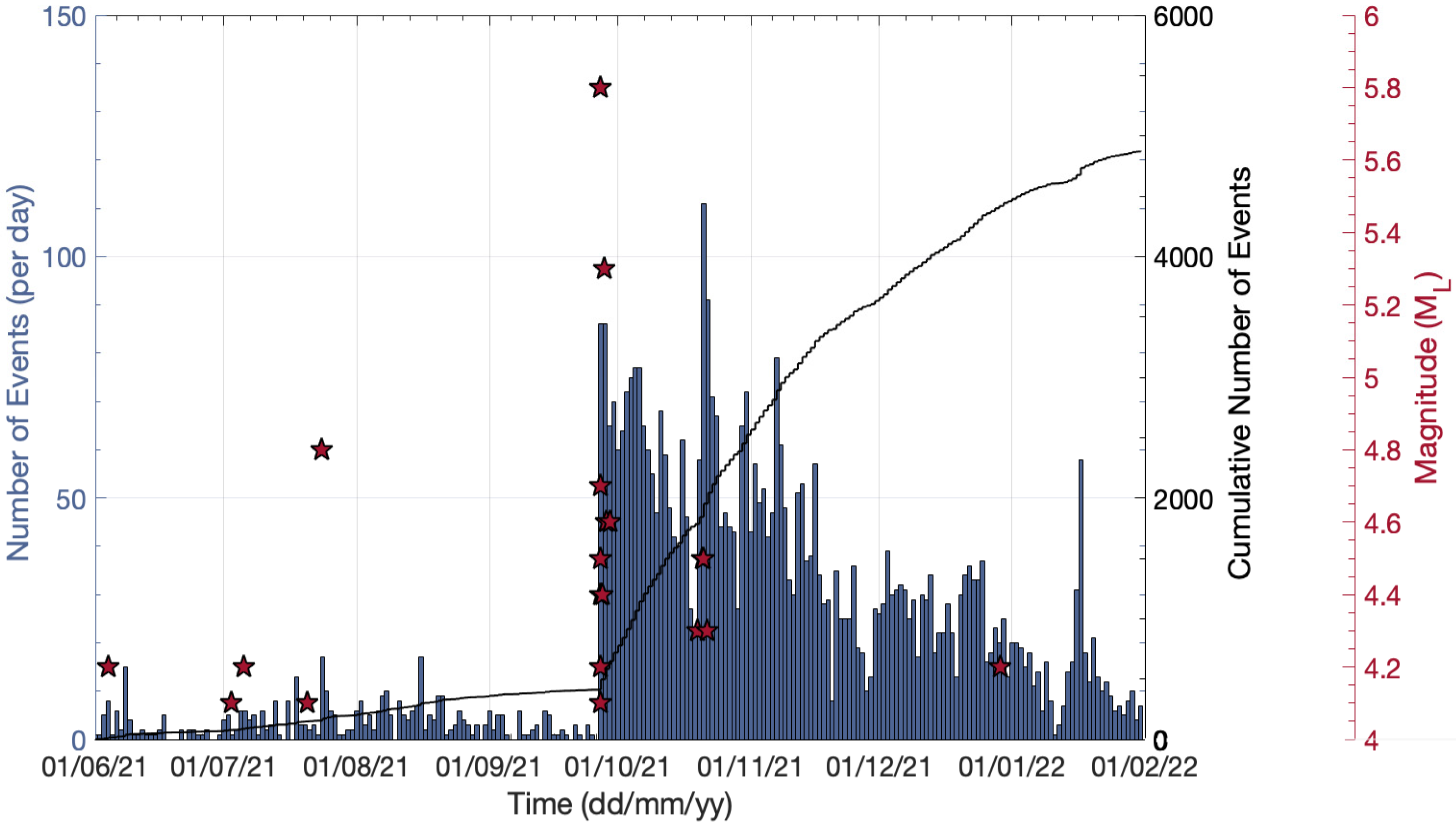 Applsci 12 07716 g001