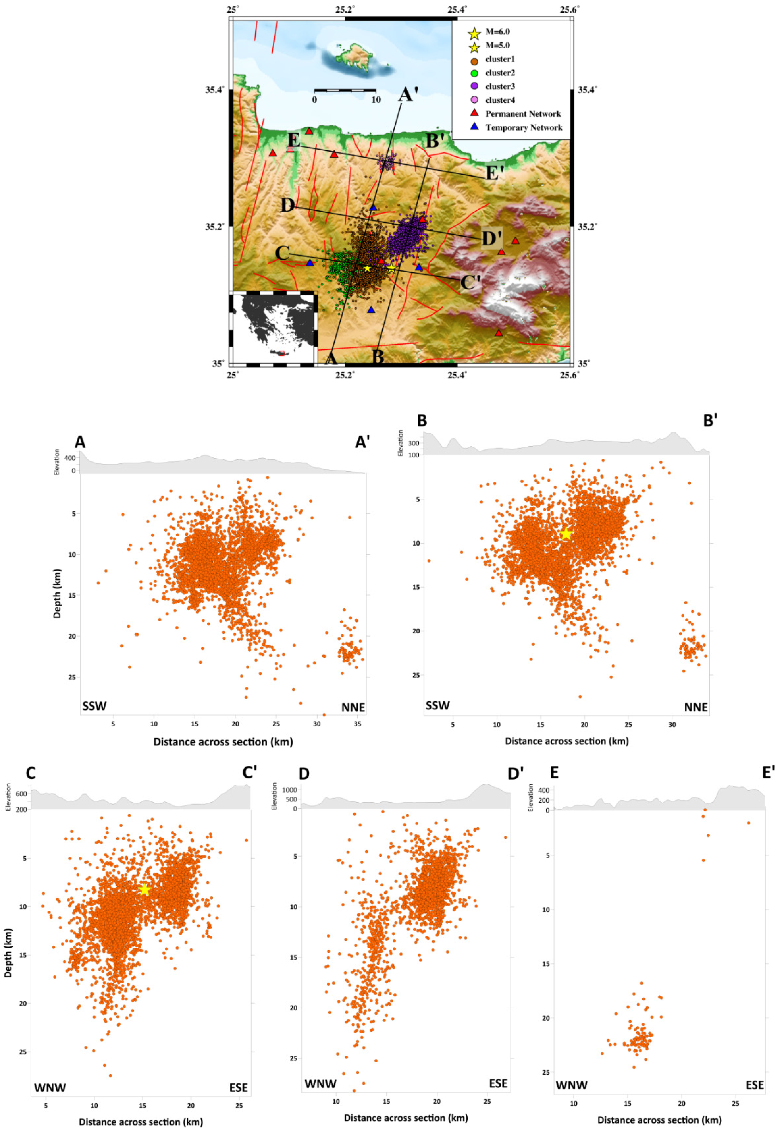 Applsci 12 07716 g005