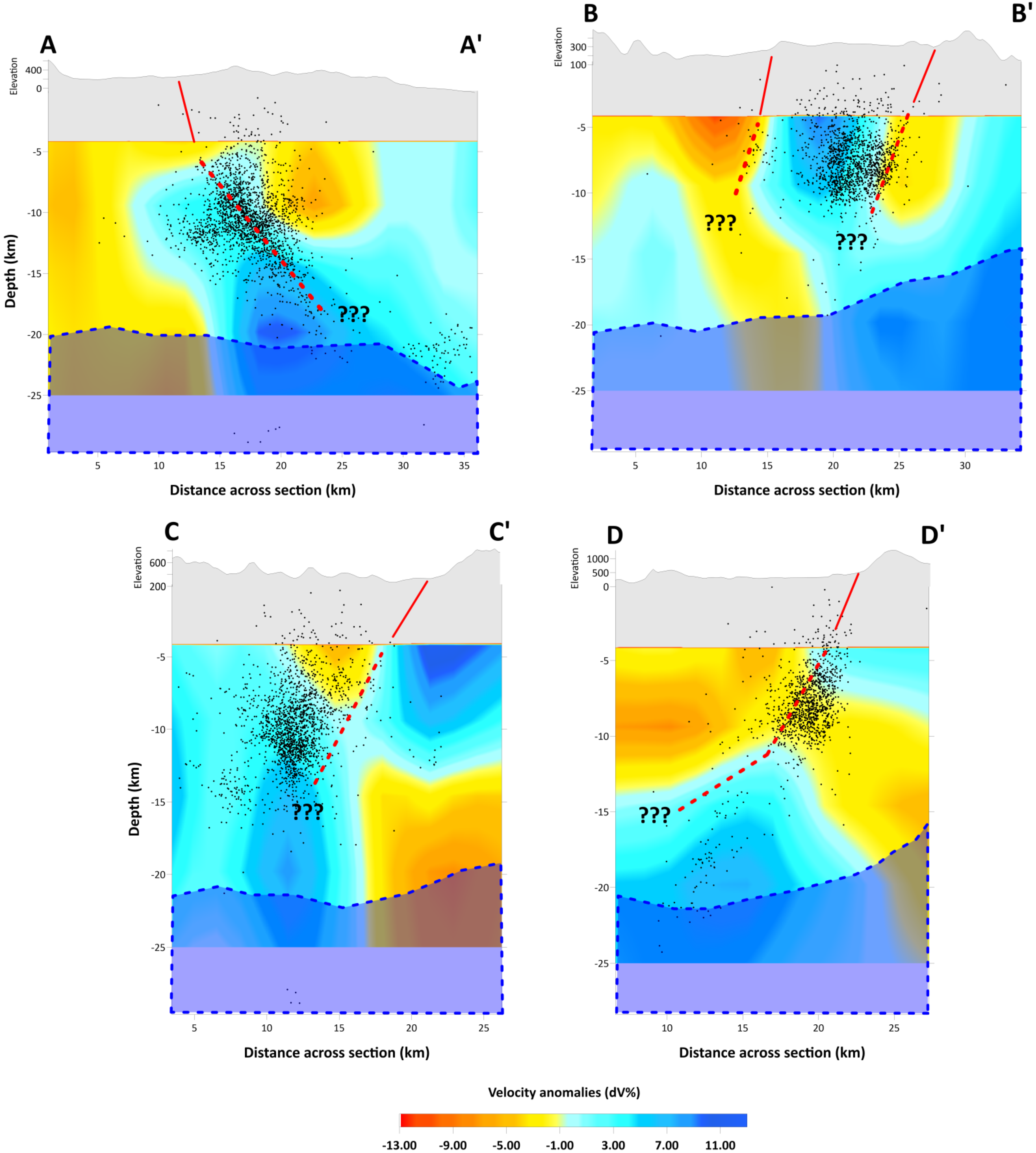 Applsci 12 07716 g008