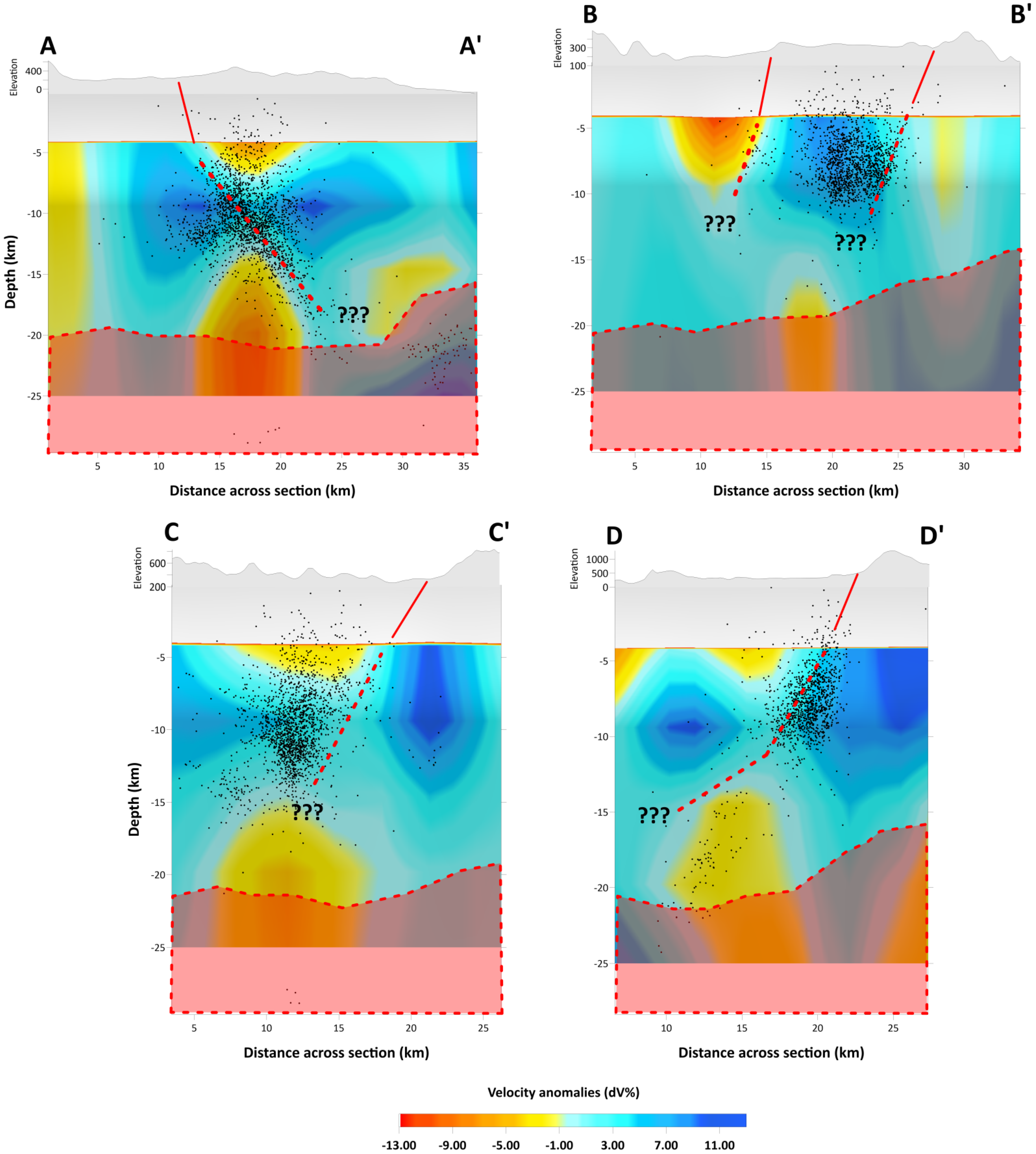 Applsci 12 07716 g009