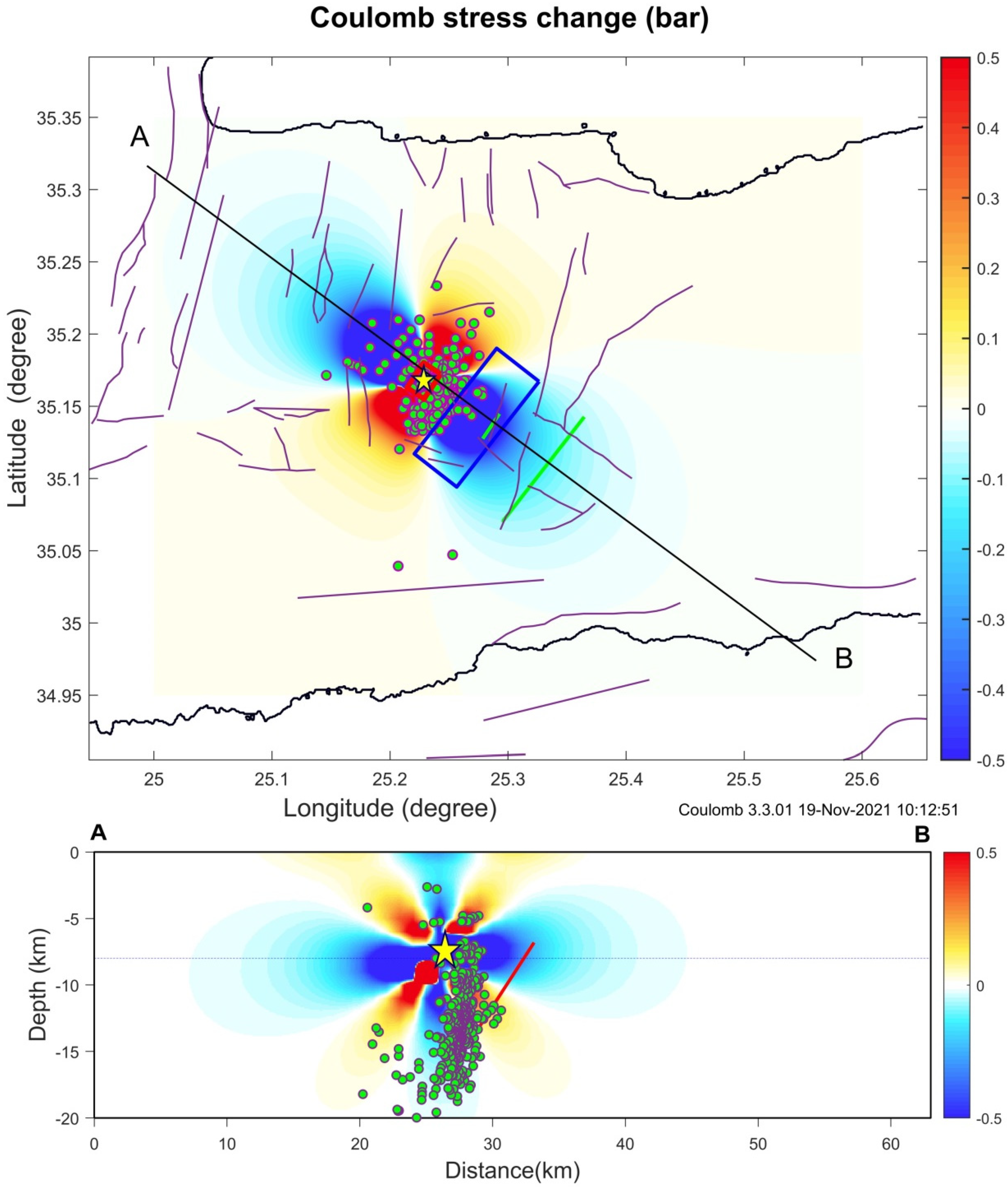 Applsci 12 07716 g012